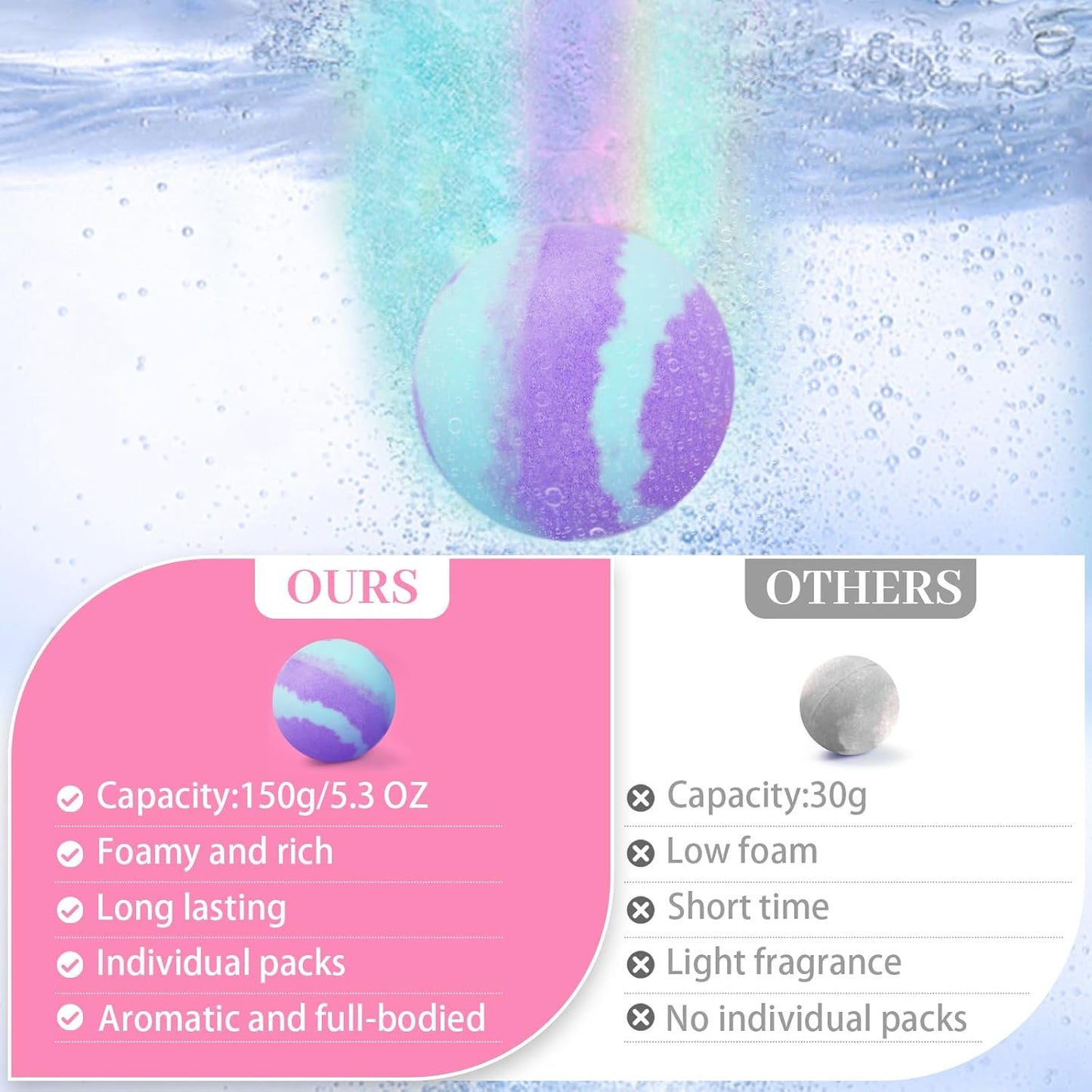 5.3 OZ Extra Large Bath Bombs Gift Set for Women, Girlfriend, Adults, Girls, Kids, 12 Pcs XXL Organic Natural Handmade Bathbombs for Skin Moisturizing, Bubble Spa Bath, Mothers Day Gift for Wife