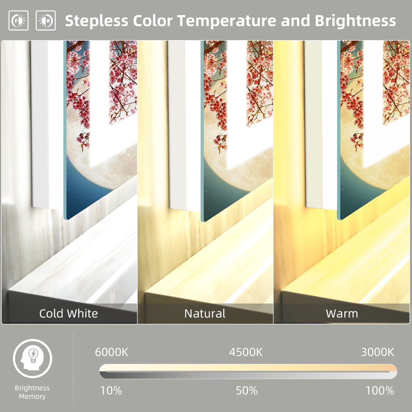 LED Mirror for Bathroom, 72x40 Inch Backlit + Front Lighted Bathroom Vanity Mirror with Lights for Wall, Double Light Strips, 3 Colors, Shatter-Proof, Anti-Fog and Brightness Memory