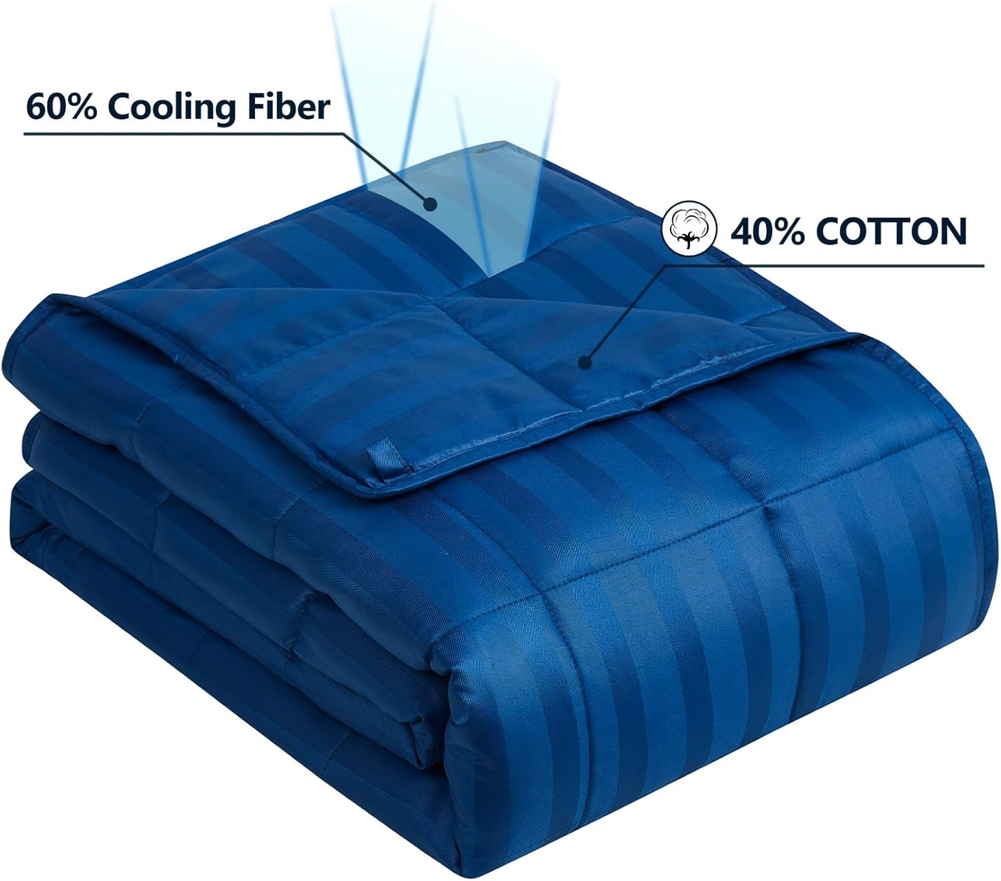 Weighted Blanket Queen Size (60"x80" 17lbs),Ultra Soft and Cozy Cooling Weighted Blanket Queen Size for Adult,Heavy Blanket with Machine Washable Soft Blanket, Navy Blue