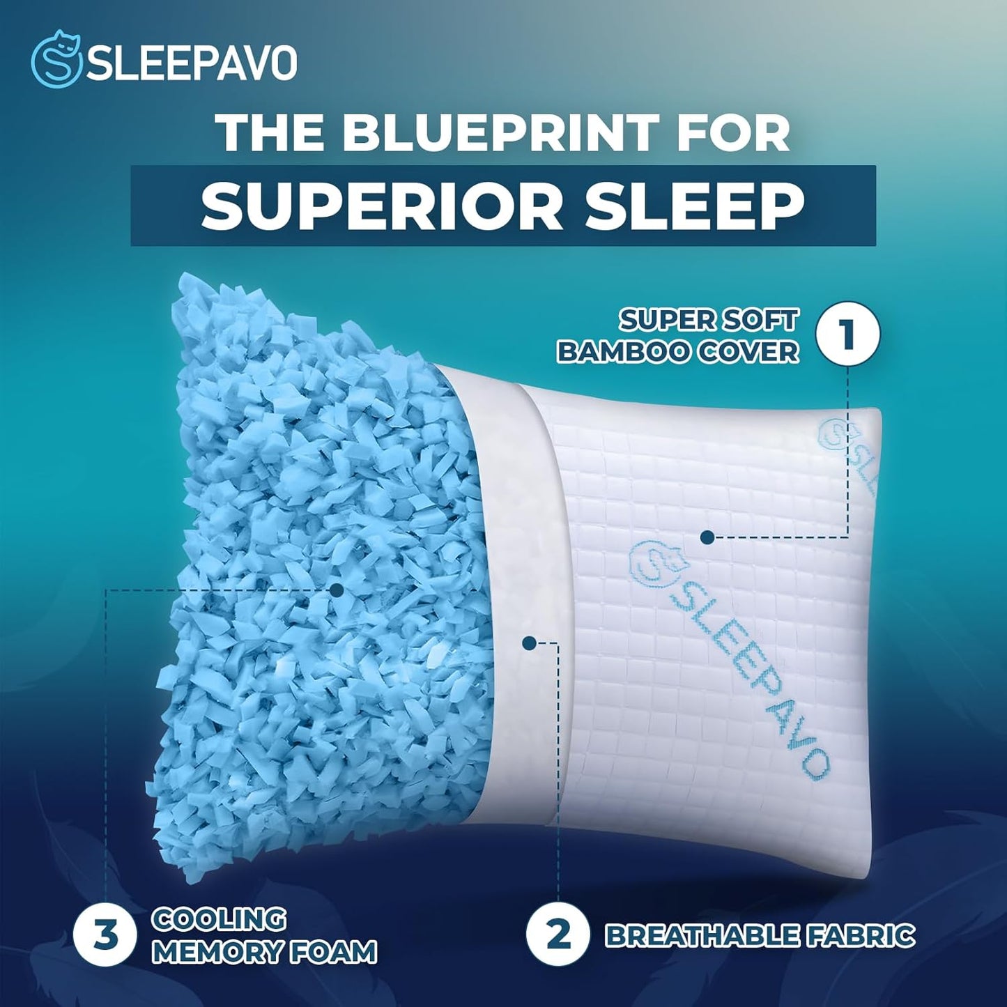 Sleepavo Adjustable Shredded Memory Foam Pillows Queen Size Set of 2 - Extra Soft Cooling Bed Pillows for Sleeping - Back, Stomach, Firm Side Sleeper, Comfy Cool - 2 Pack Best Sleepy High Loft Pillow