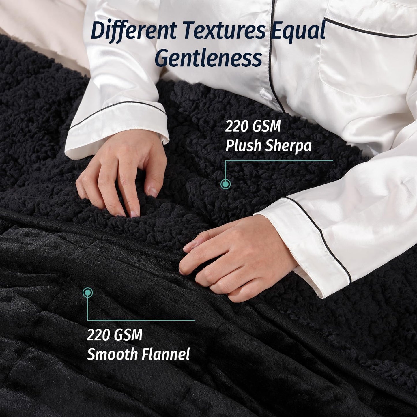 Wemore Sherpa Fleece Weighted Blanket for Adult 20 lbs Dual Sided Cozy Fluffy Heavy Blanket,Ultra Fuzzy Throw Blanket with Soft Plush Flannel Top,60 x 80 inches Black on Both Sides