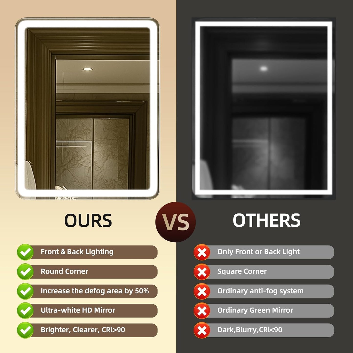 28x36 LED Bathroom Mirror, Lighted Bathroom Vanity Mirror with Stepless Dimmable, 3 Colors, Anti-Fog, Front and Back Lighted Mirror for Wall