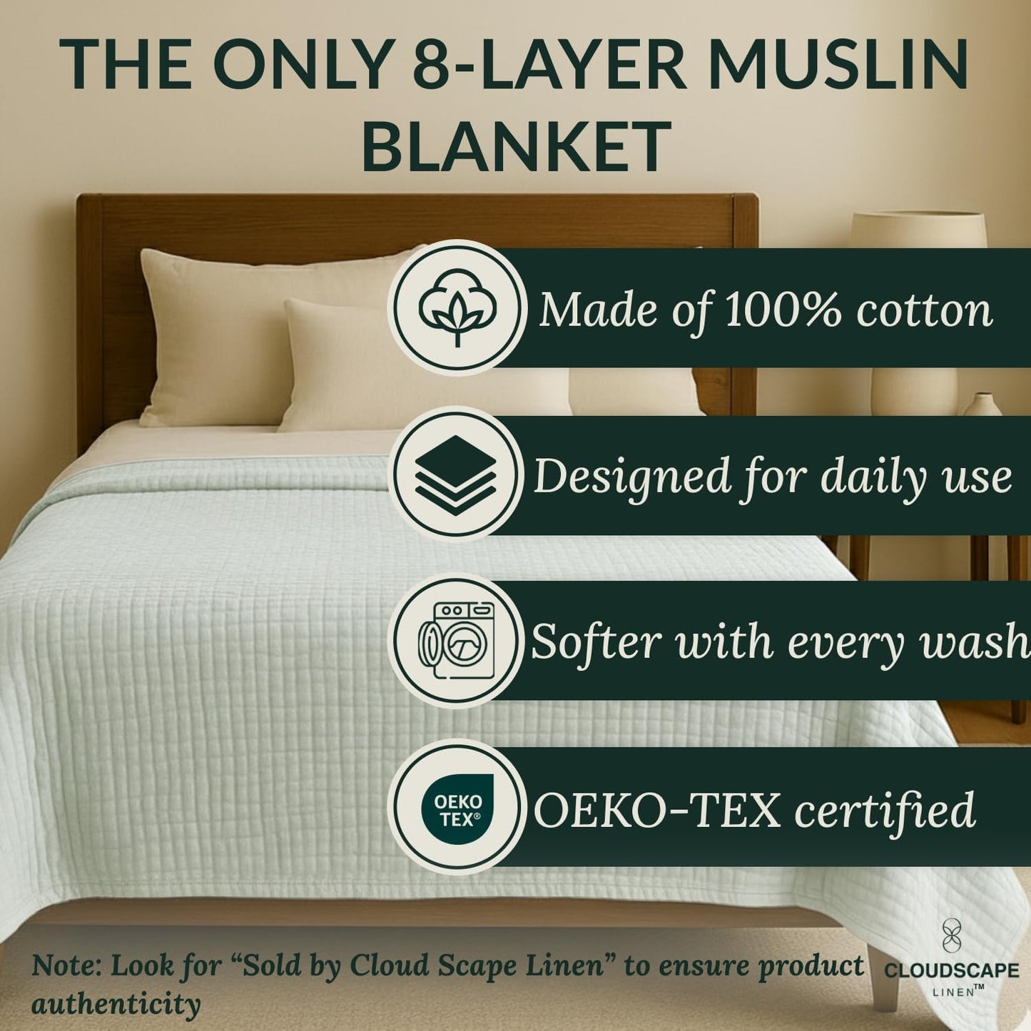 Cloud Scape Linen 8-Layer Muslin Blanket King Size for Adult - 100% Cotton, Breathable and Soft, Perfect Winter Cozy Blanket, Fits up to California King Bed, 92x108, Seafoam