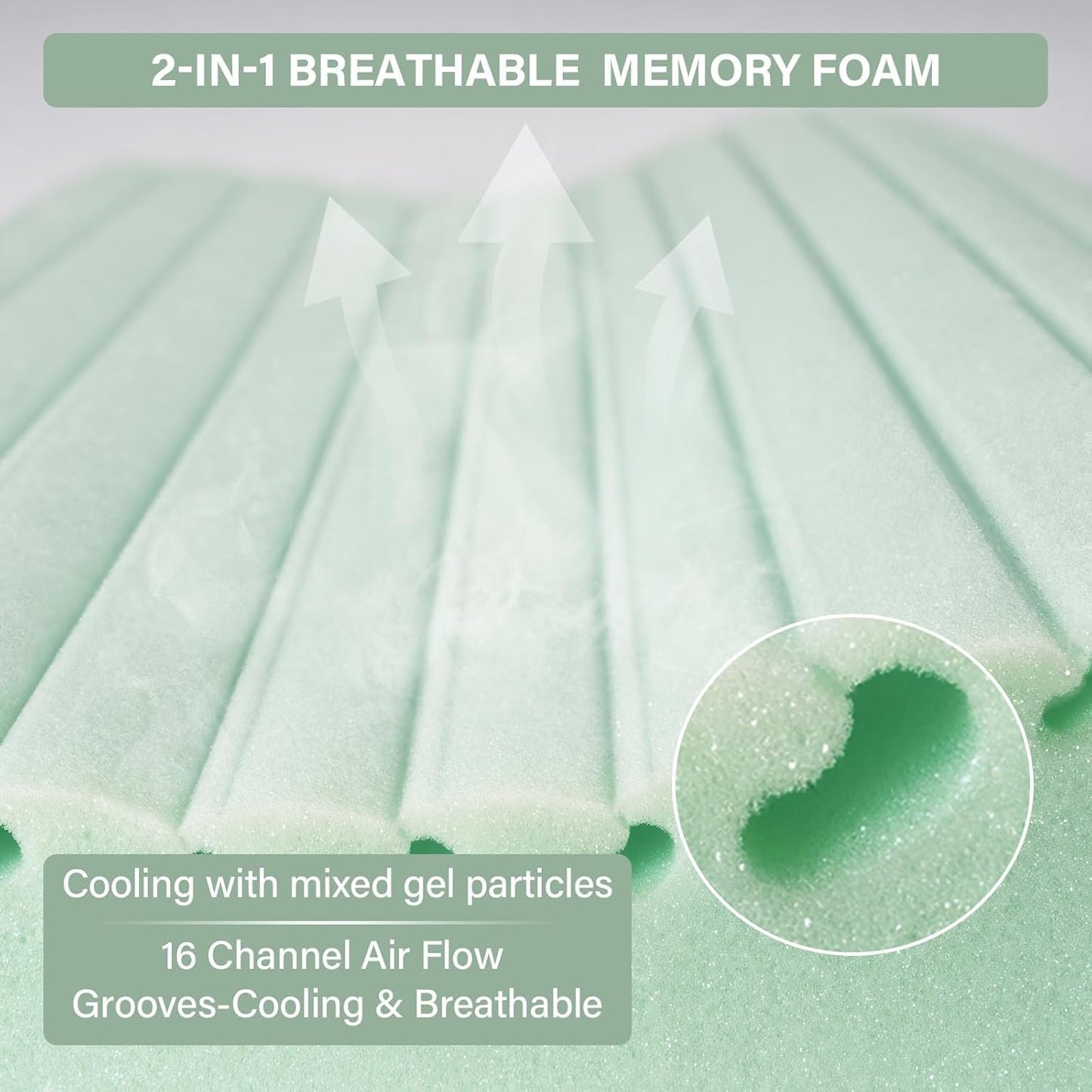 2 Pack Cervical Neck Pillow for Neck Pain Relief, Contour Memory Foam Pillows, Cooling Ergonomic Pillows for Sleeping Side, Back & Stomach Sleepers, Breathable Bed Pillows Neck Support, Medium Soft