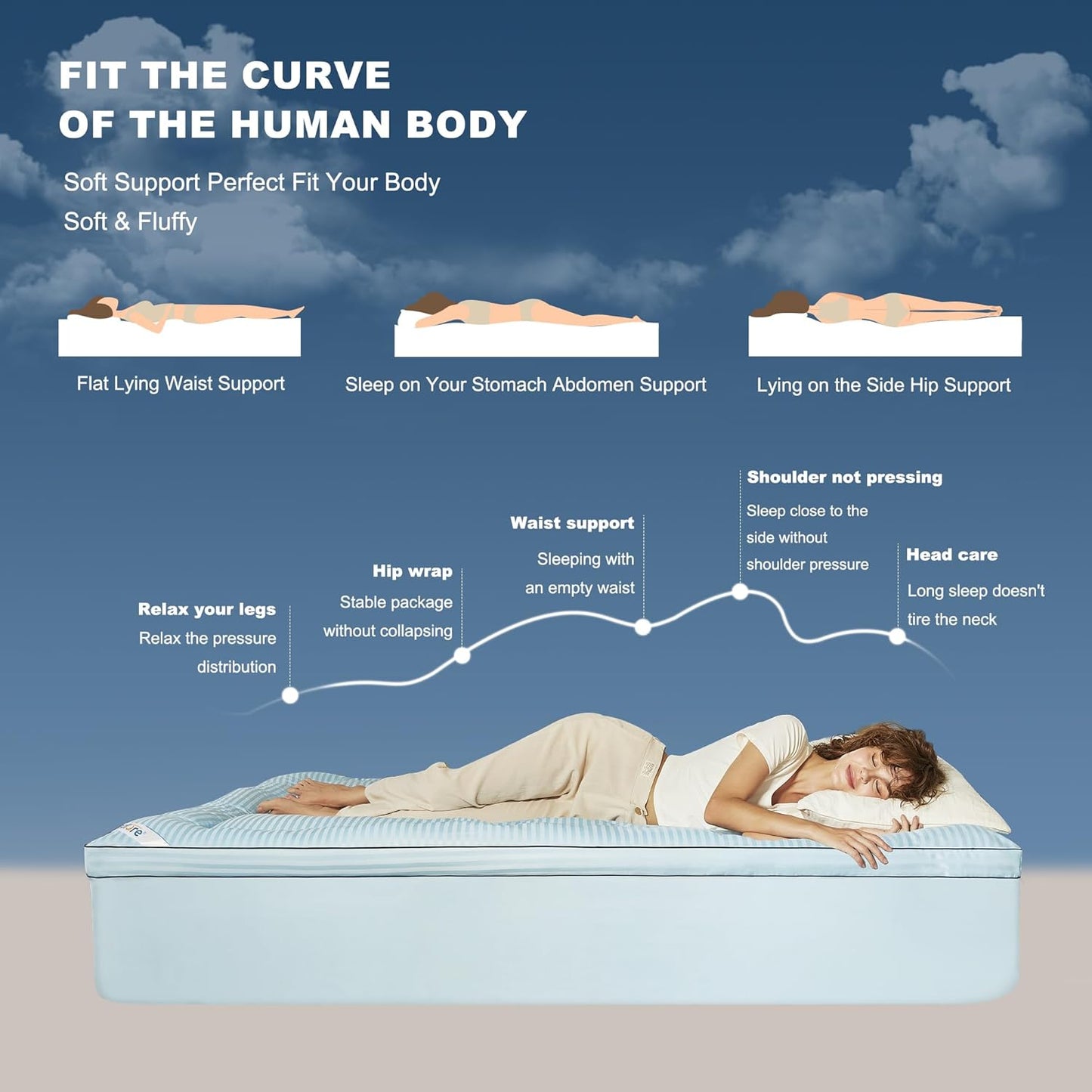 BEDLORE Twin XL Mattress Topper, Thick Pillow Top Pad for Back Pain Relief, Soft Mattress Cover with Deep Pockets 6-15 inch