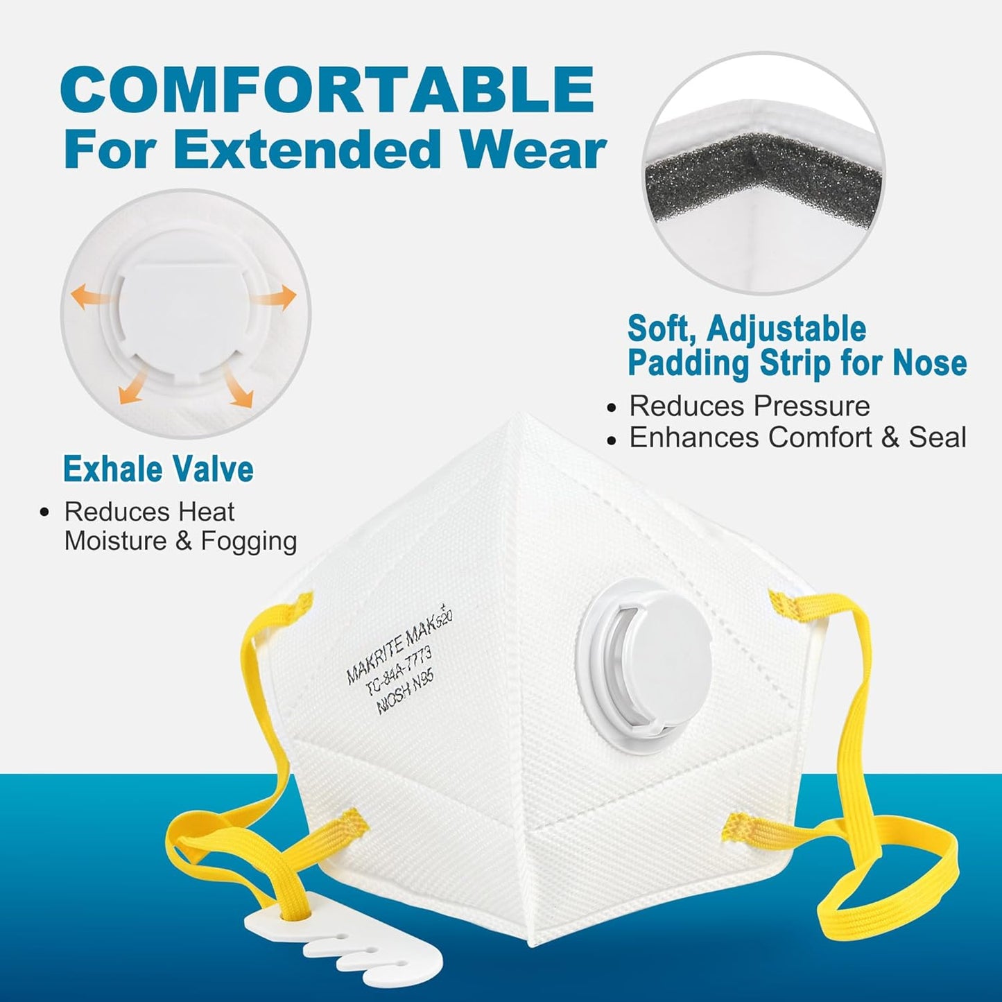 LotFancy N95 Mask for Adults, NIOSH Particulate Respirator, N95 Face Mask for Construction, Cleaning, Sanding, Dust Pollution