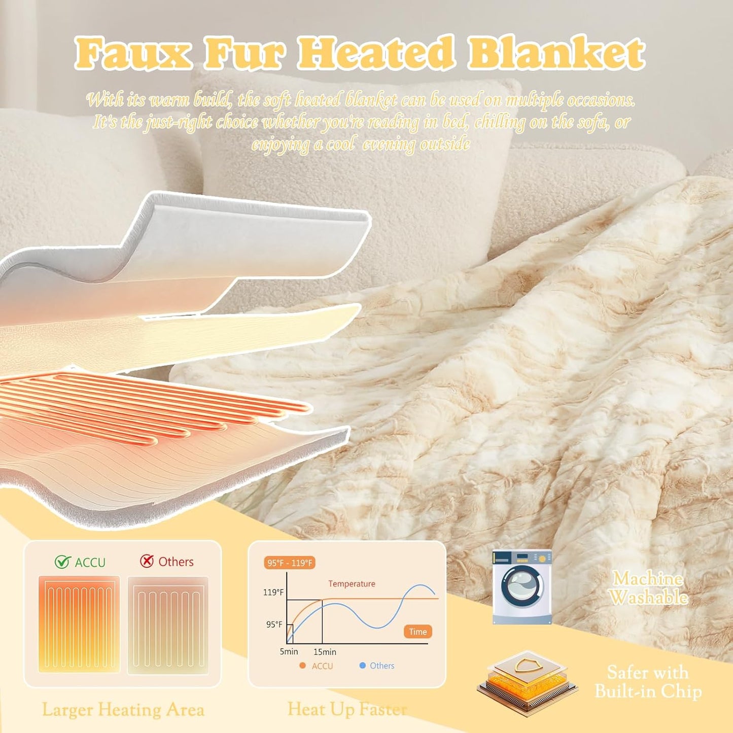 Heated Throw Blanket Faux Fur & Sherpa, Safe Electric Blanket ETL & FCC Certified, Soft Warm 6 Heating Levels & 4 Hours Auto-Off, Machine Washable, 50"x60" Beige