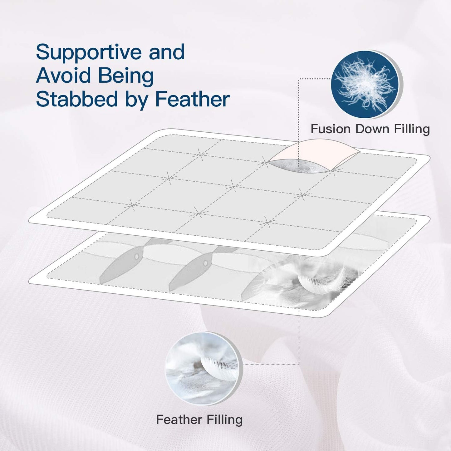 ELEMUSE Twin XL Size Fusion Goose Down Featherbed Mattress Topper for College Dorm, Thick and Fluffy Double Layer Pillowtop Mattress Pad, with 8-21 Inch Deep Pocket
