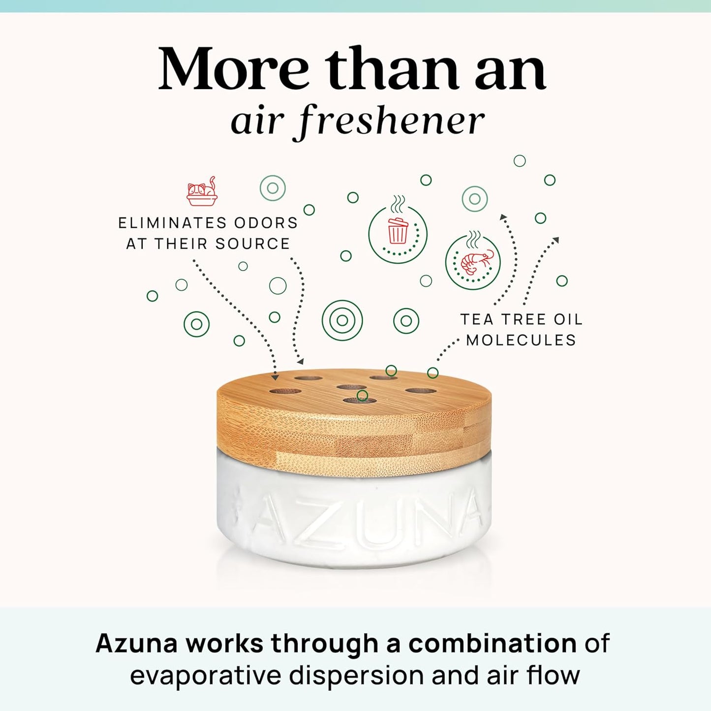 Azuna All-Natural Odor Remover Gel Refill Pouch | Air Purifier with Tea Tree Oil | Plant-Based & Long Lasting | For Pet Odors, Smoke & Strong Odors | Amalfi Breeze, 12 oz.
