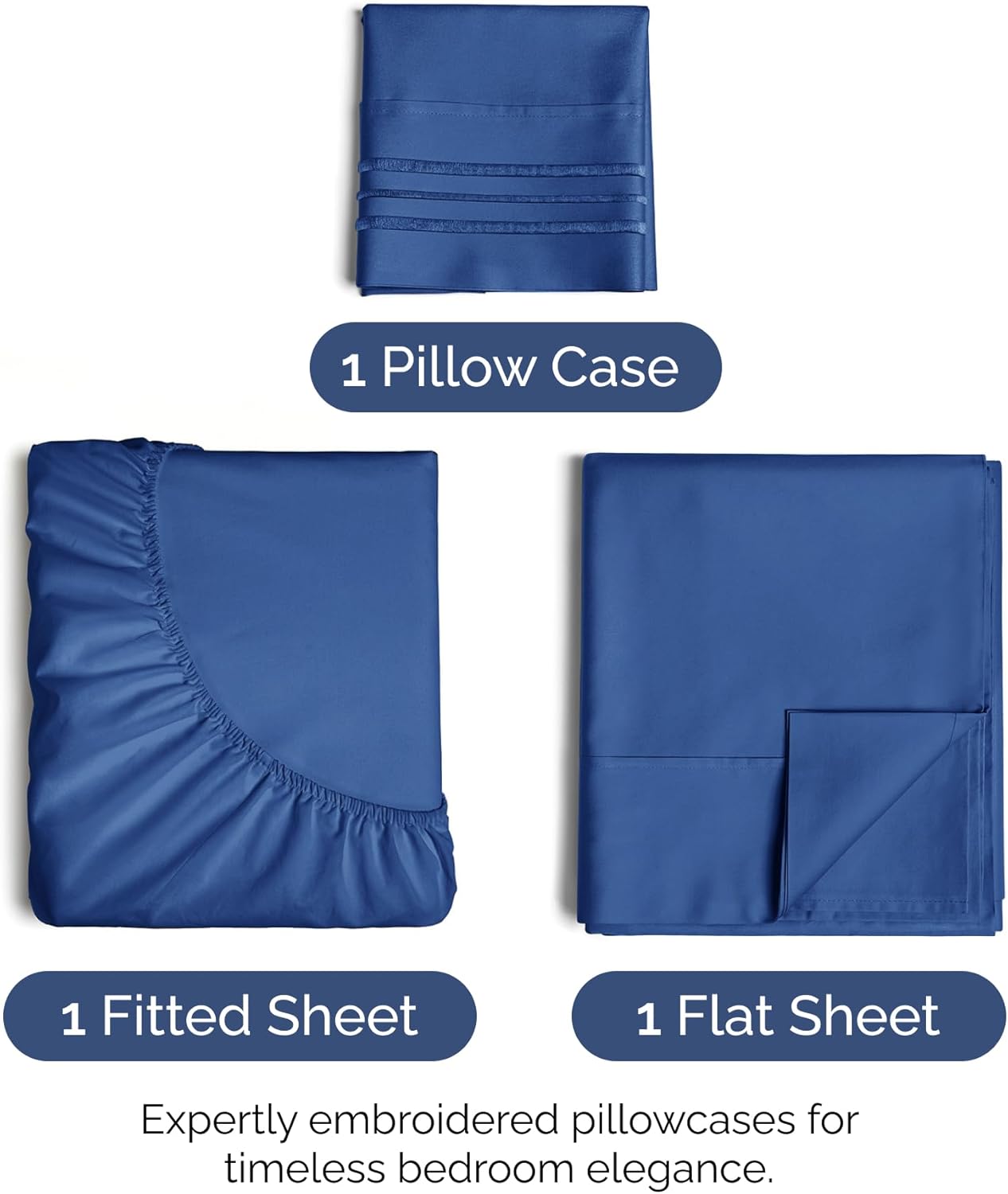 Twin Size 3 Piece Sheet Set - Extra Soft, Breathable & Cooling Sheets - Hotel Luxury Durable Bed Sheets for Women & Men - Deep Pockets, Easy-Fit & Wrinkle-Free Sheets - Cobalt Blue Oeko-Tex Bed Sheets