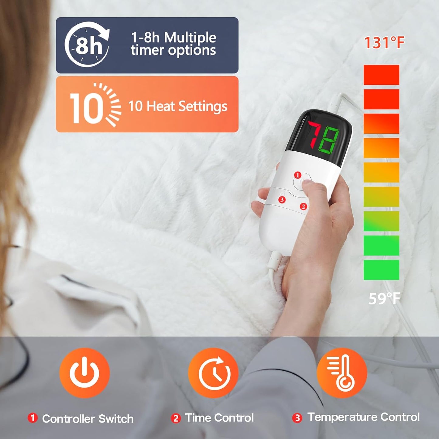greenoak Heated Electric Blanket Throw, Faux Fur Sherpa Heating Blanket for Sofa Bed, Warm Winter Gifts for Women/Men, Heater Lap Blankets 5-Position Timer &10 Heating Levels 50''*60" Whtie