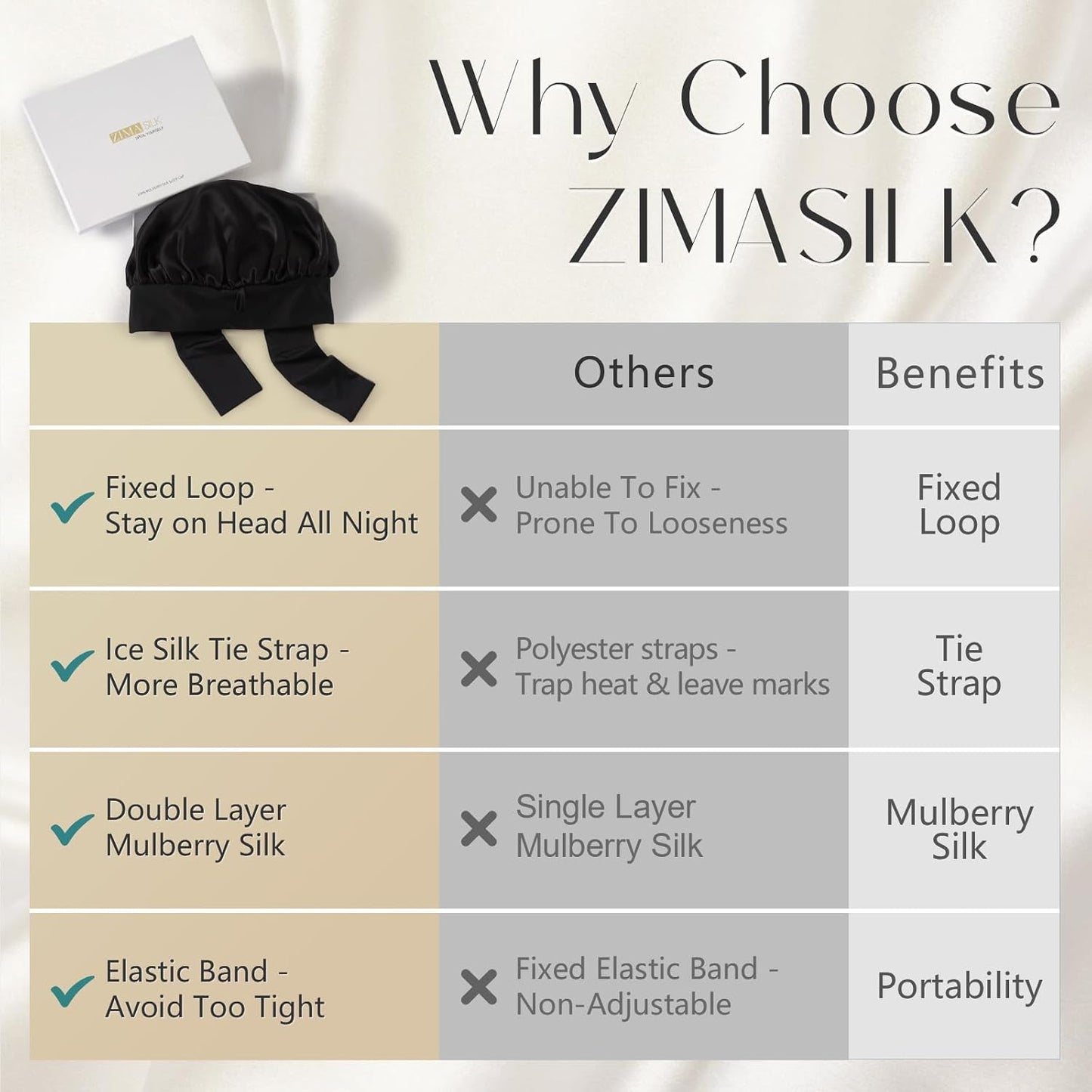 ZIMASILK 100% Mulberry Silk Bonnet for Sleeping Women Long Hair Double Layer Silk Hair Wrap with Tie Band Stay On Head (1Pc, Black)