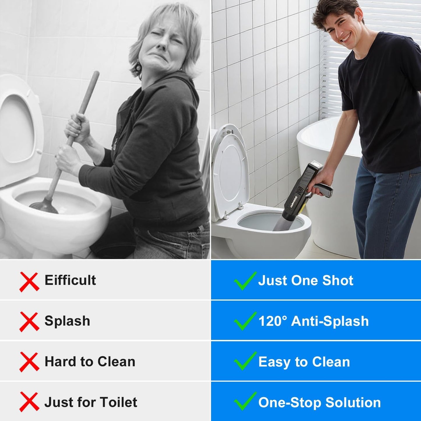 ‌Electric Toilet Plunger for Bathroom, High-Pressure Air Plunger, Heavy-Duty Clog Remover for Toilets, Toilet Drain Unclogger (Ink Black)