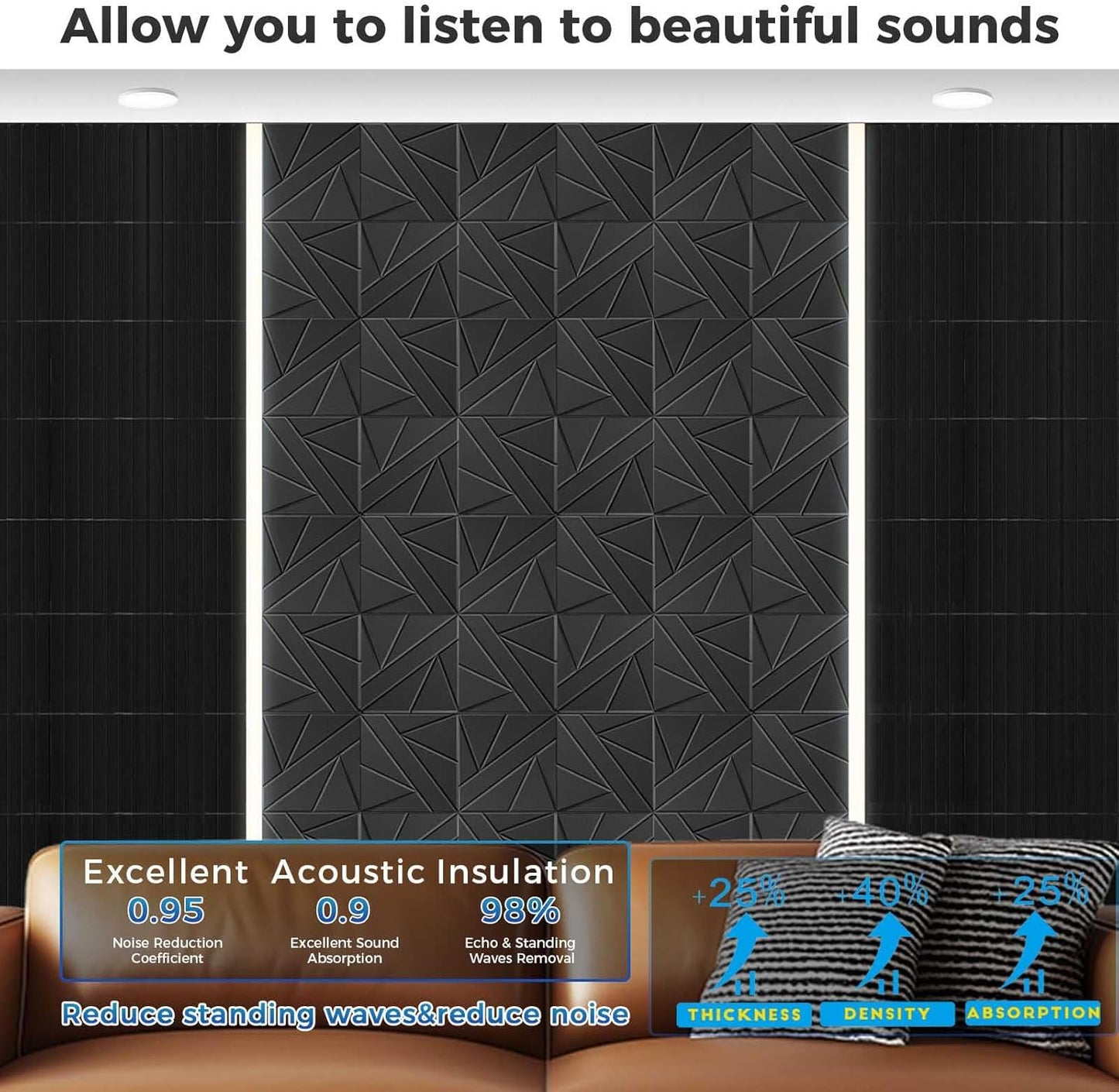 12 Pack Large Fold Soundproof Wall Panels, 12 x 12 x 0.47 in Sound Proof Foam Panels for Walls, 1.2lb/ft³ High Density, Thicker 0.47in, Acoustic Panels, Sound Dampening Panels Black