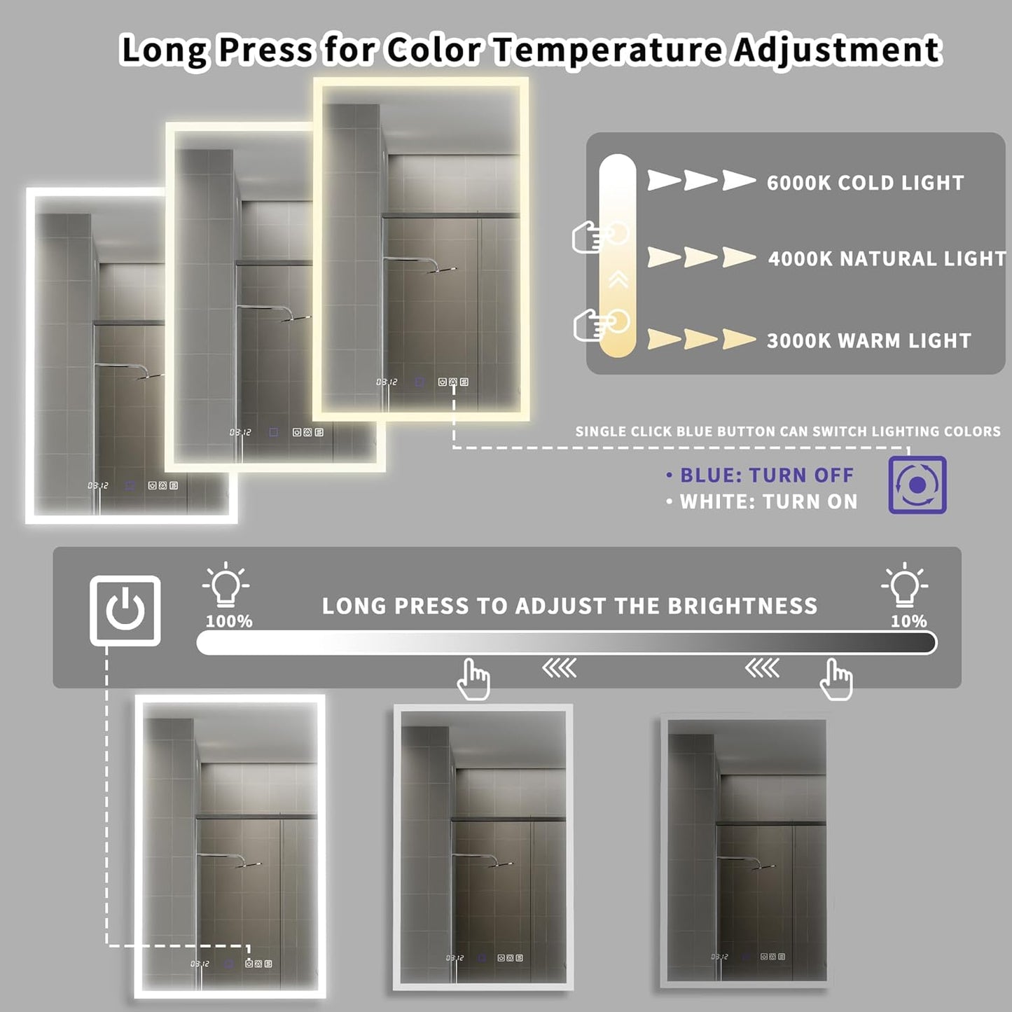 Lighted Medicine Cabinet with Mirror 20"x32" Recessed LED Medicine Cabinet Mirror, Front&Backlit, 3-Color Temperatures，Stepless Dimming, Anti-Fog, Magnifier, 2 Outlets, Storage Shelves, Left Hinge