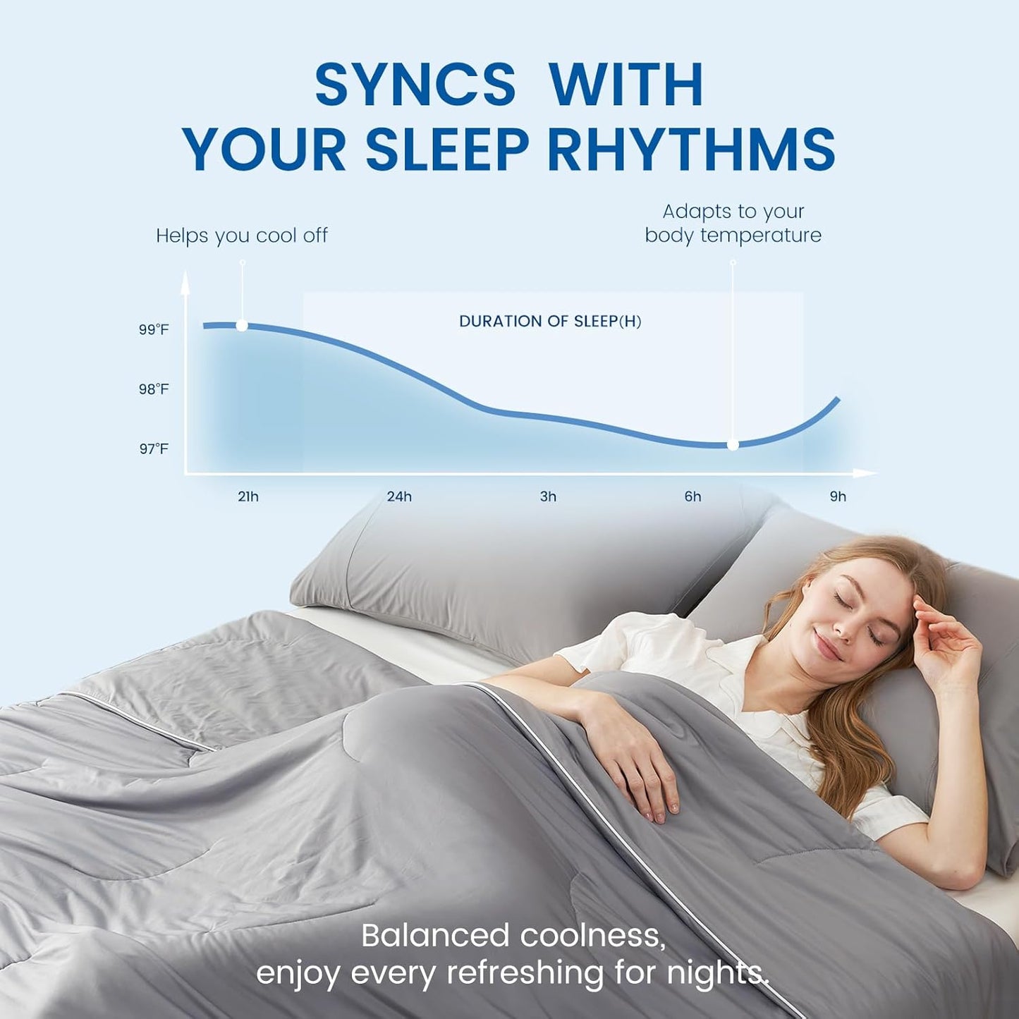 Cozy Bliss Cooling Comforter Queen Size Dual-Sided, Ultra-Soft Cooling Blankets for Hot Sleepers and Night Sweats, Breathable Lightweight Silky Smooth, Dark Grey