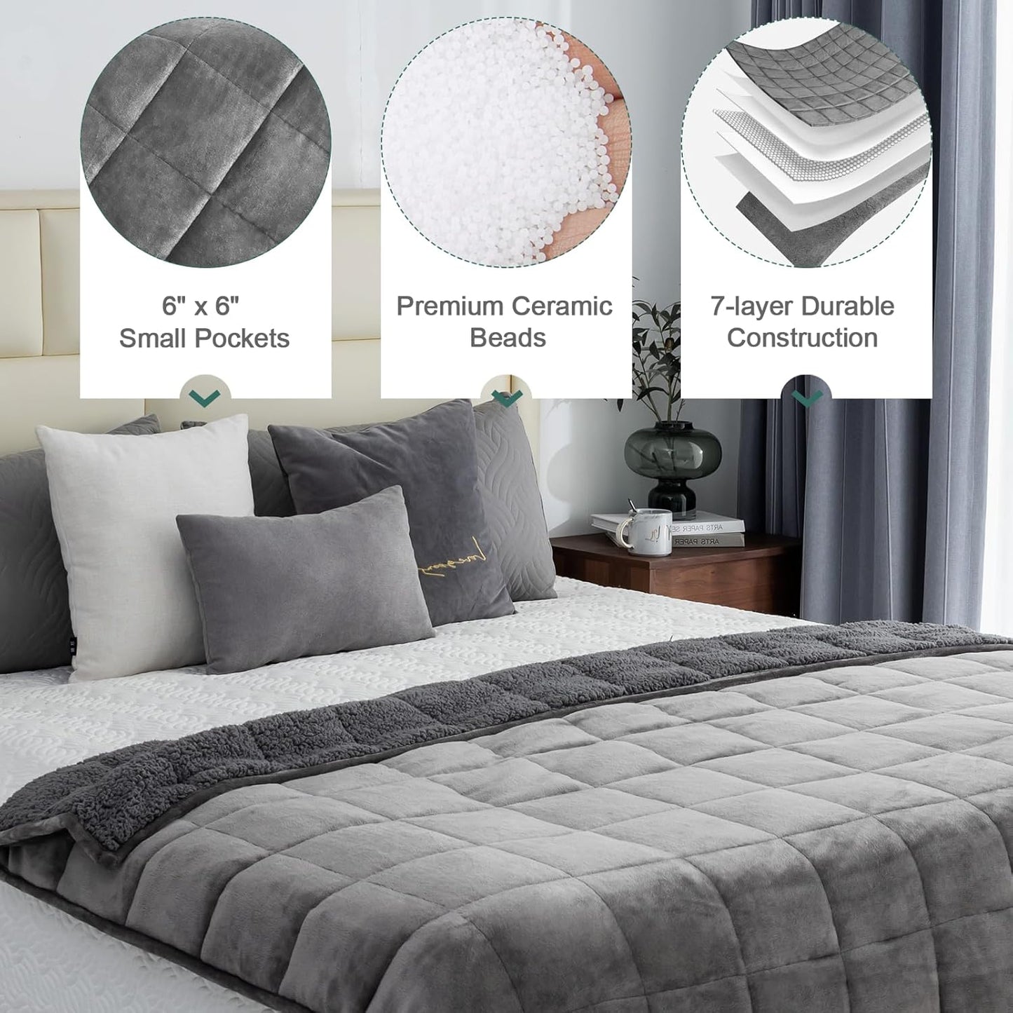 Lofus Weighted Blanket for Adults(15 lbs, 48" x 72"), Throw Heavy Blanket Machine Washable, Soft Weighted Blankets for Stress Relief and Sleep Promotion-Grey