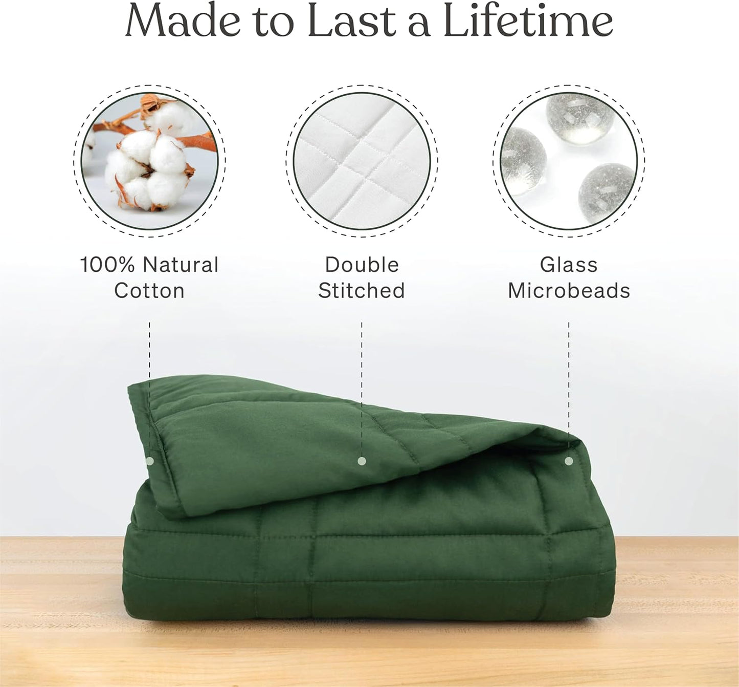 Baloo Weighted Blanket for Adults 20 lb (Spruce Green, 60"x80") | Cool & 100% Cotton | Machine Washable & Dryer Safe | Glass Microbead Fill