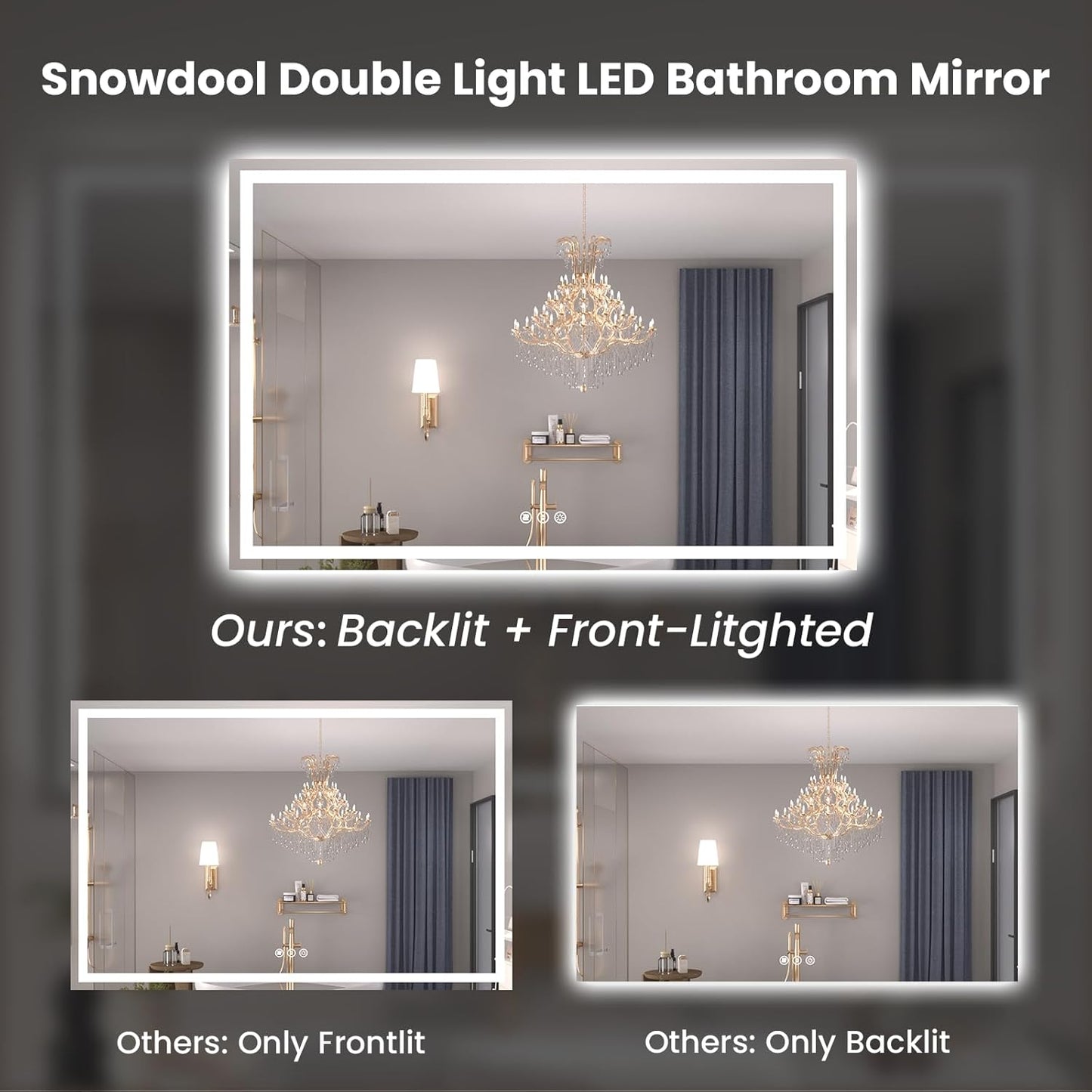 48"X40" LED Bathroom Mirror with Front Lights and Backlit, Anti-Fog, Dimmable, Shatter-Proof Tempered Glass, Lighted Bathroom Vanity Mirror for Wall with 3 Colors, Memory Function