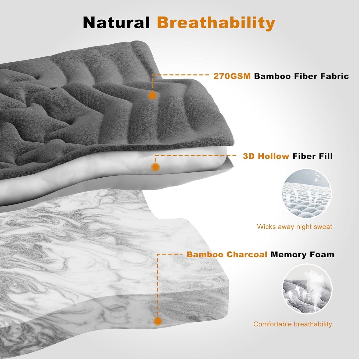 Dual Layer 4 Inch Bamboo Memory Foam Mattress Topper Twin XL Size, 2 Inch Thick Soft Quilted Pillow Top Cover Plus 2 Inch Charcoal Gel Memory Foam Mattress Pad for Back Pain Relief