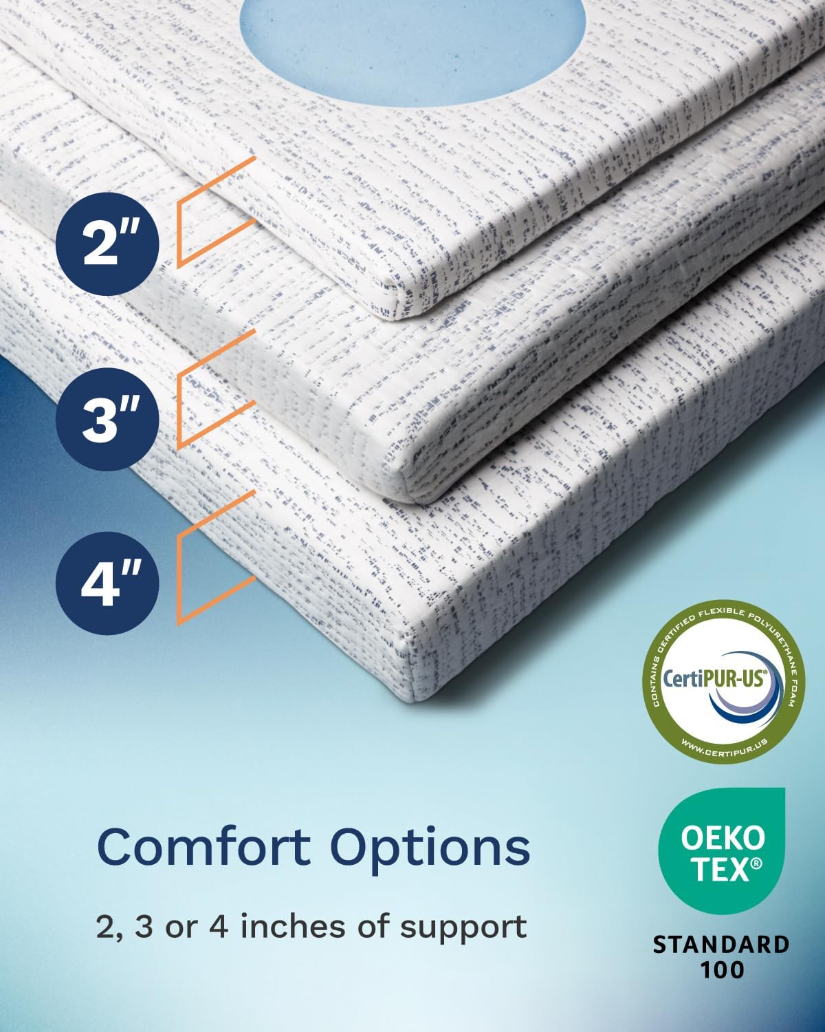 ViscoSoft 2 Inch Memory Foam Mattress Topper Queen - Select High Density Ventilated Mattress Pad - Premium Removable Rayon Cover