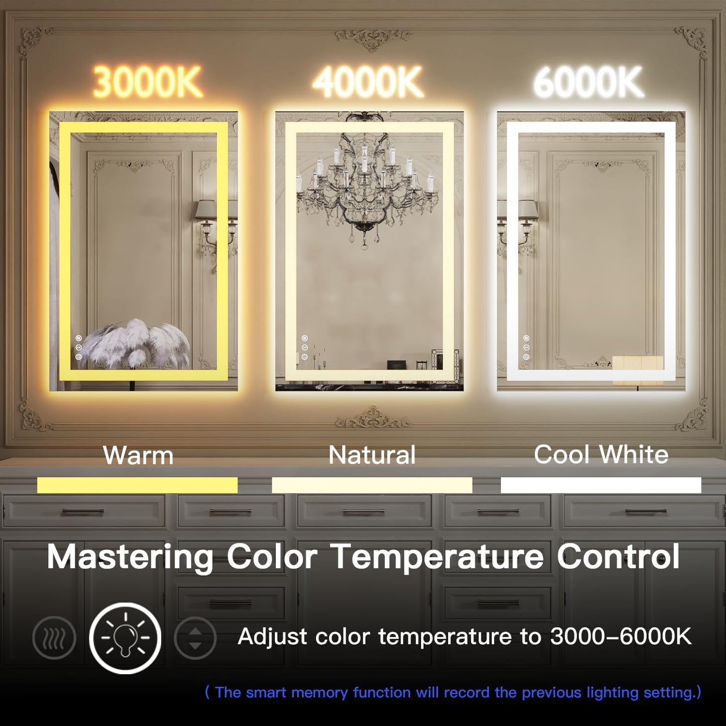 ISKM 36'' x 28'' LED Mirror for Bathroom Lighted Vanity Mirror for Wall Front Lights + Backlit LED Bathroom Mirror Anti-Fog Tempered Glass ETL Listed