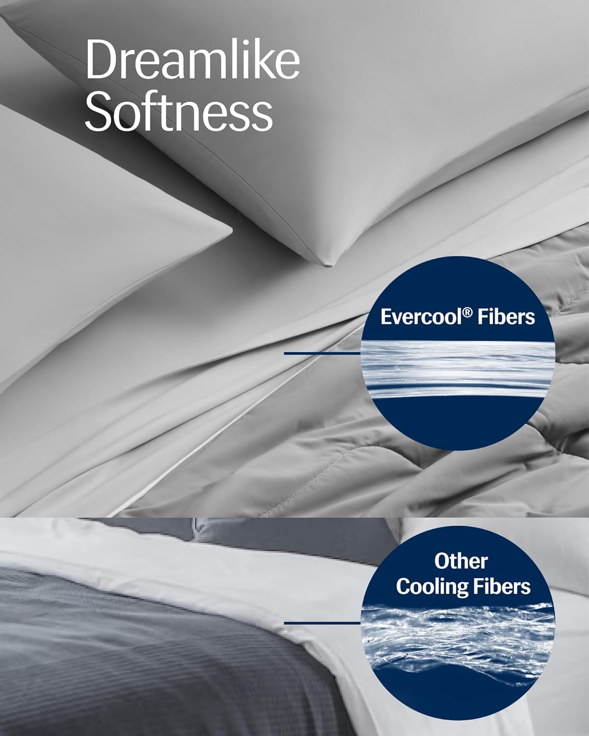 REST® Evercool® Cooling Comforter, King/Cali King, Blanket for Hot Sleepers, All Season Bedding for Night Sweats, Breathable Lightweight Duvet, 106x90 Inches, Cool Gray