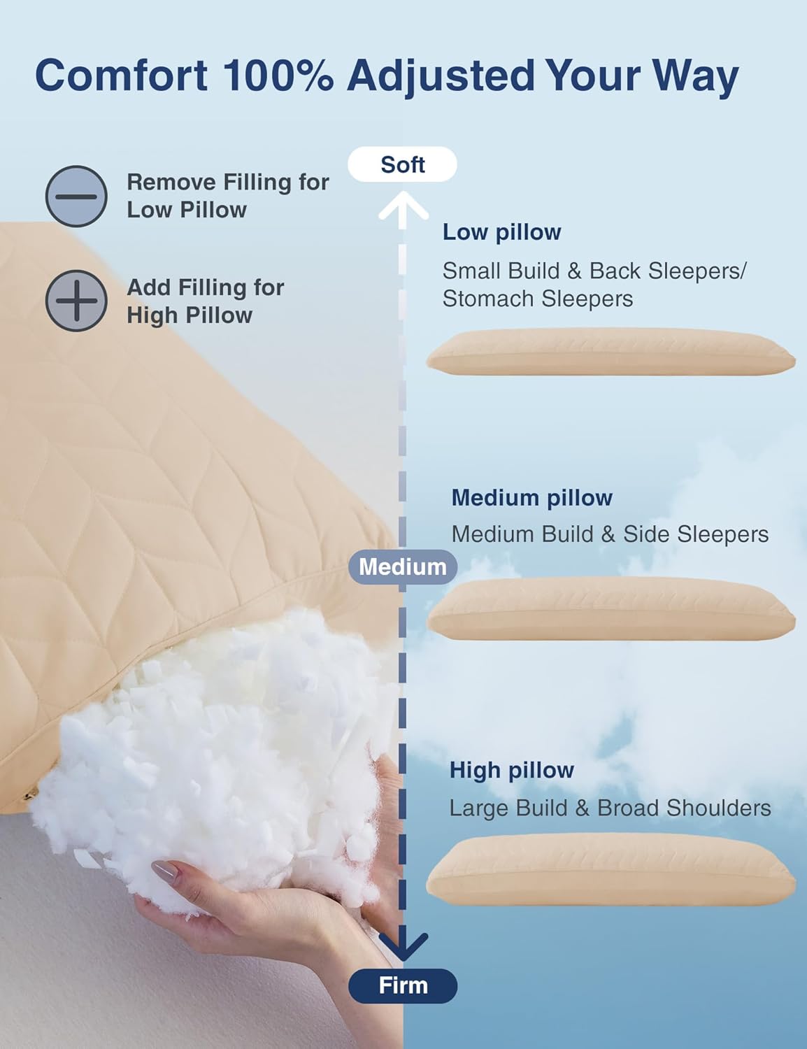 ZonLi Memory Foam Body Pillow for Adults, Long Pillow for Bed, Firm Body Pillow for Side Sleeper, Elegant Quilted Full Length Body Pillows Large -20x54 inch, Khaki