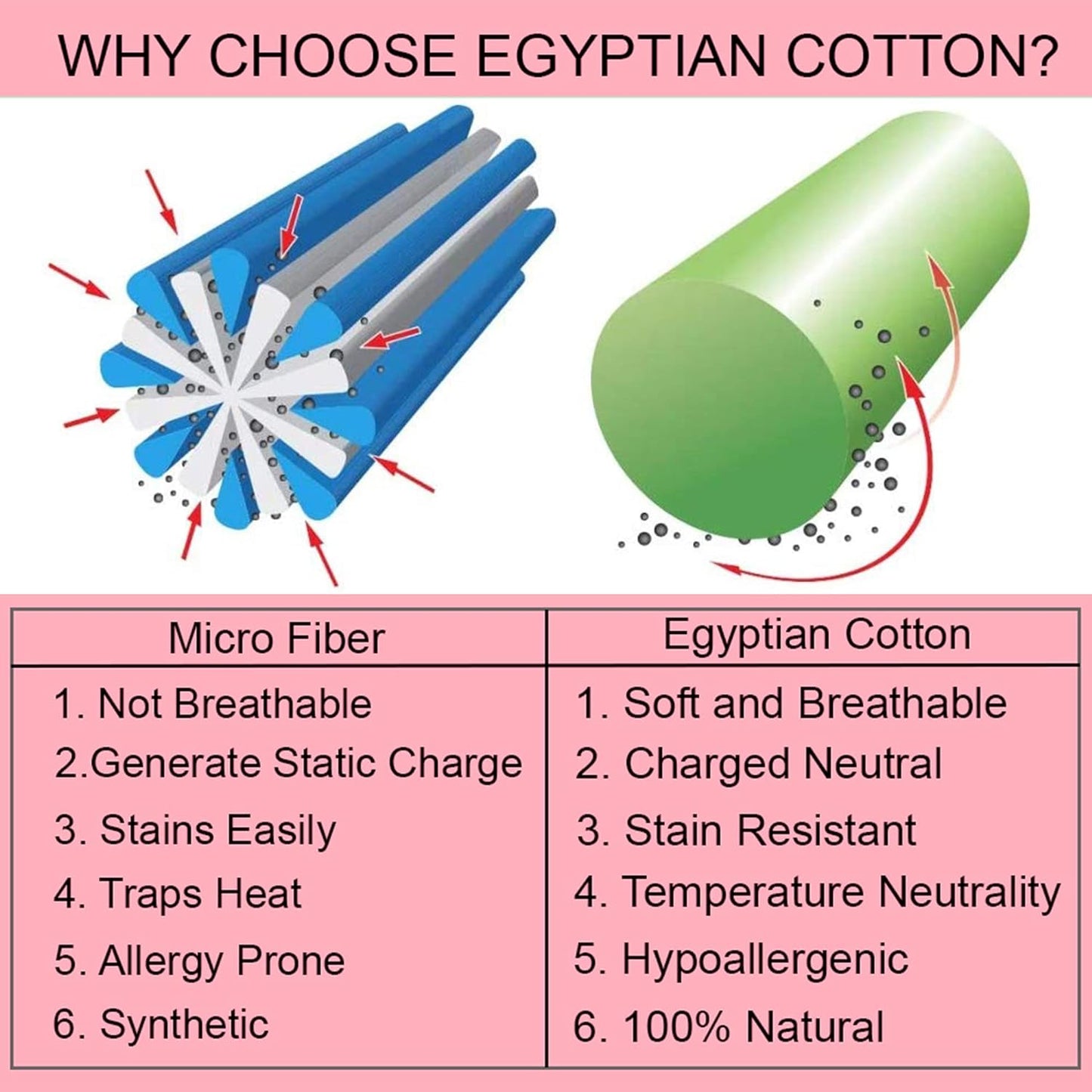 100% Egyptian Cotton Duvet Cover Queen 800 Thread Count Long Staple Quilt 1 Duvet Cover 2 Pillow Shams Solid Pattern Silky Soft, Breathable Cover Set 3 Piece All Season Set for Comforter(Teal)