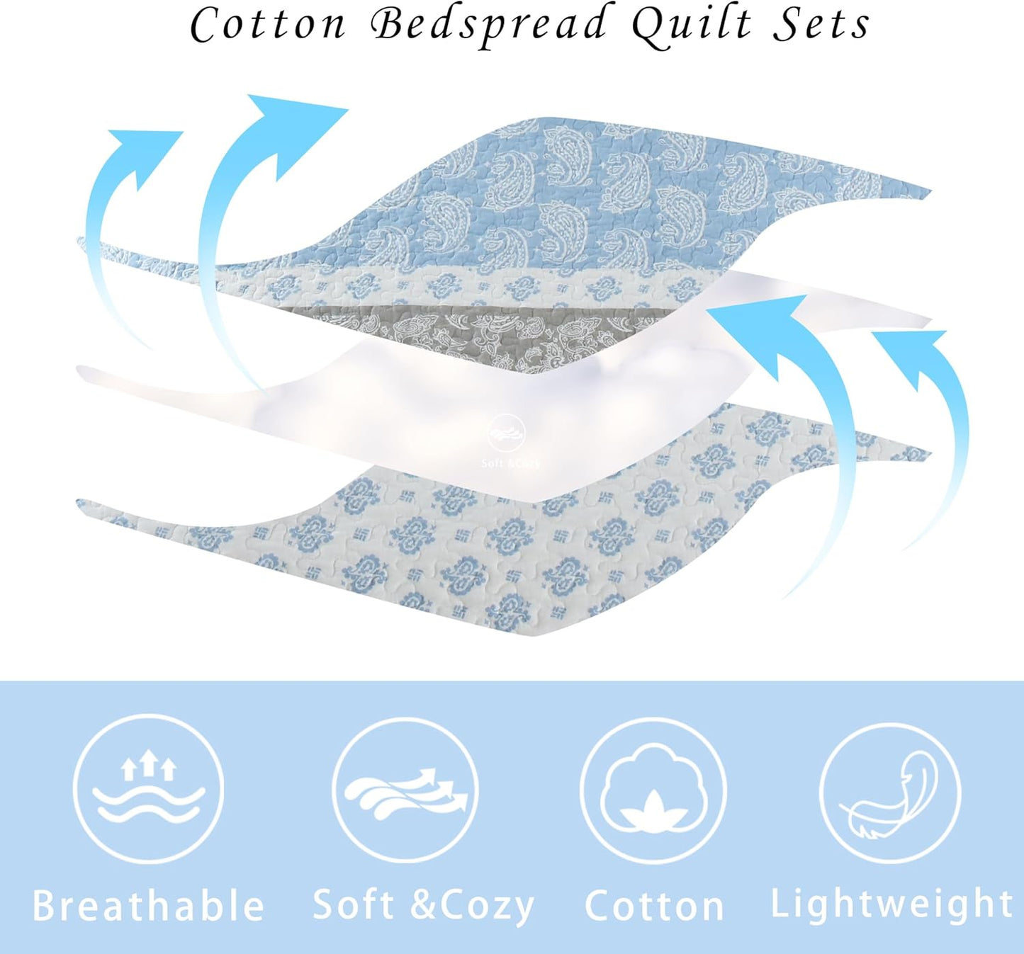 Cotton Quilts Queen Size, Blue Comforter Set, Farmhouse Striped Bedspreads Queen Size,Bohemian Bedding Comforter Sets,All Seasons 3 Pieces