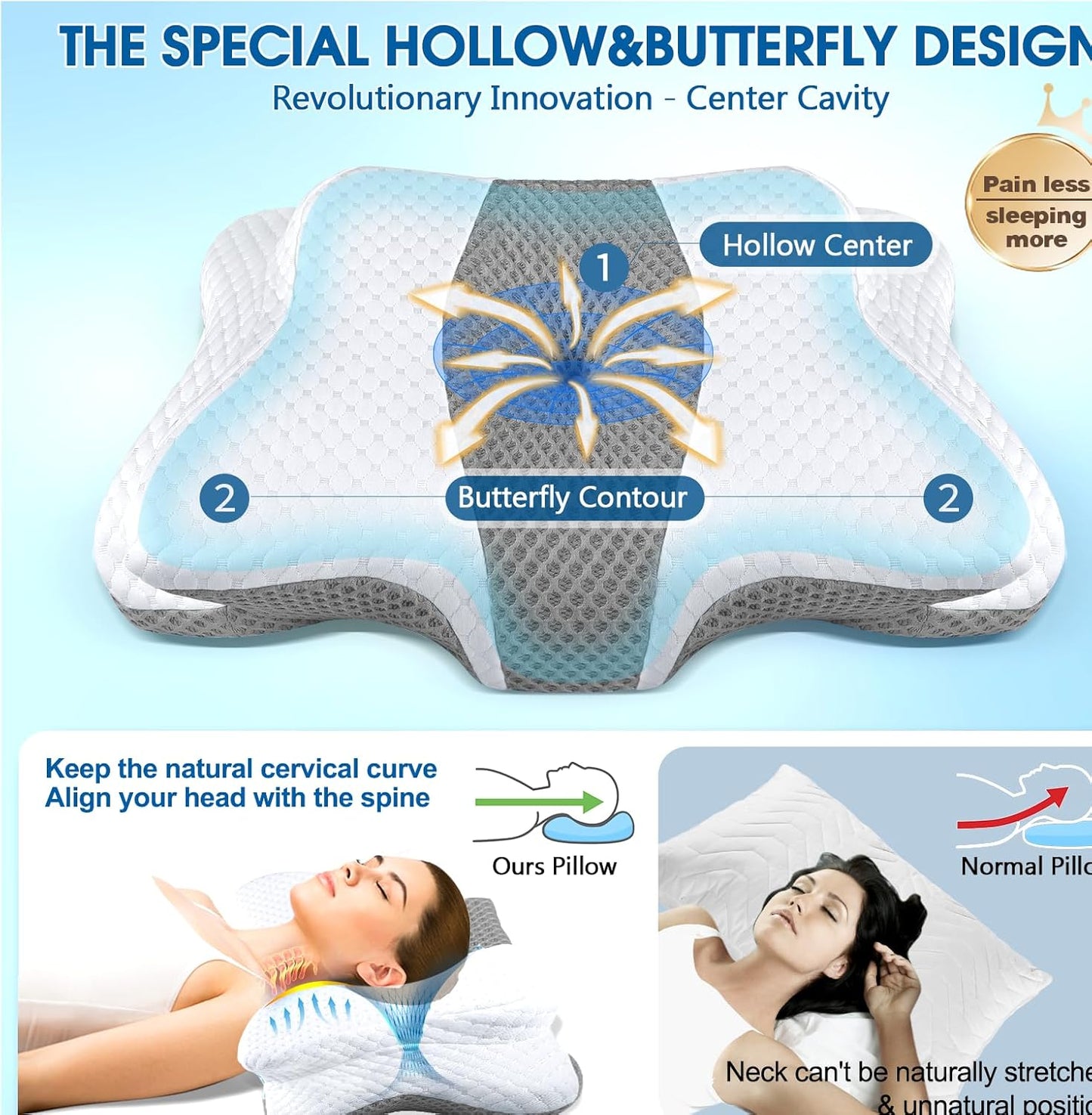 Cervical Neck Pillow for Pain Relief Sleeping, Contour Memory Foam Pillows, Ergonomic Side Sleeper Pillows for Adults, Orthopedic Neck Support Pillow for Back Stomach Sleepers-King Size