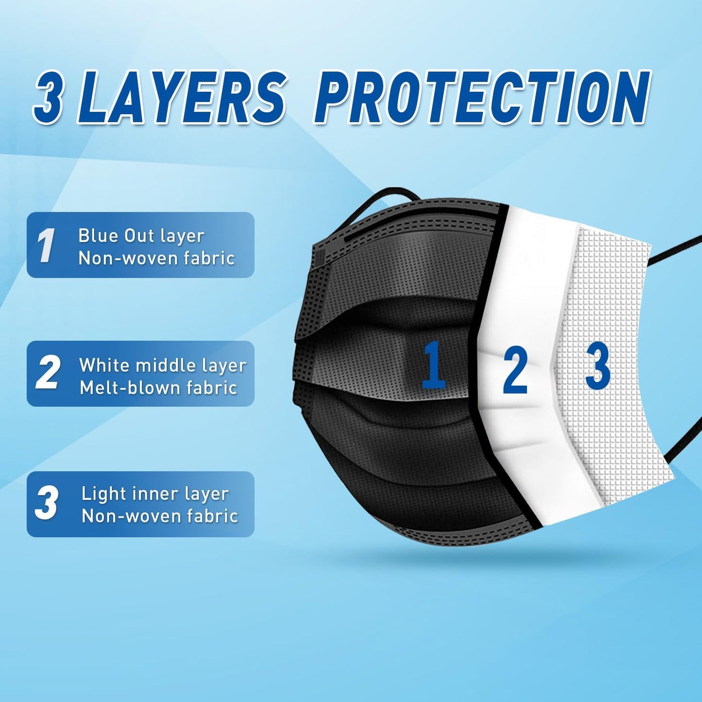 500Pcs Black Medical Disposable Face Mask(5 Boxes, 100pcs/Box) 3-Ply Protection