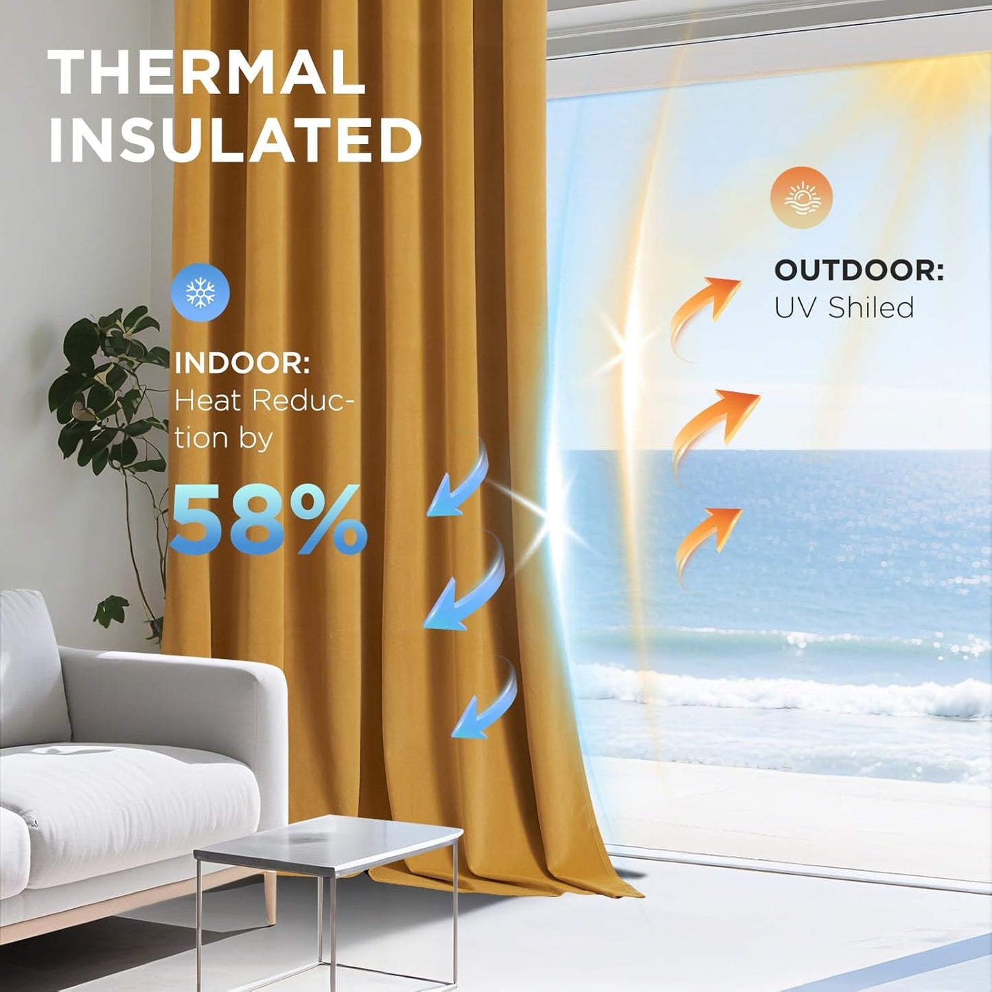 Joydeco Mustard Yellow 100% Blackout Curtains 84 Inch 2 Panels, Luxury Thermal Yellow Velvet Curtains for Bedroom Living Room, Soundproof Blackout Window Drapes, Grommet Top (52W x 84L)