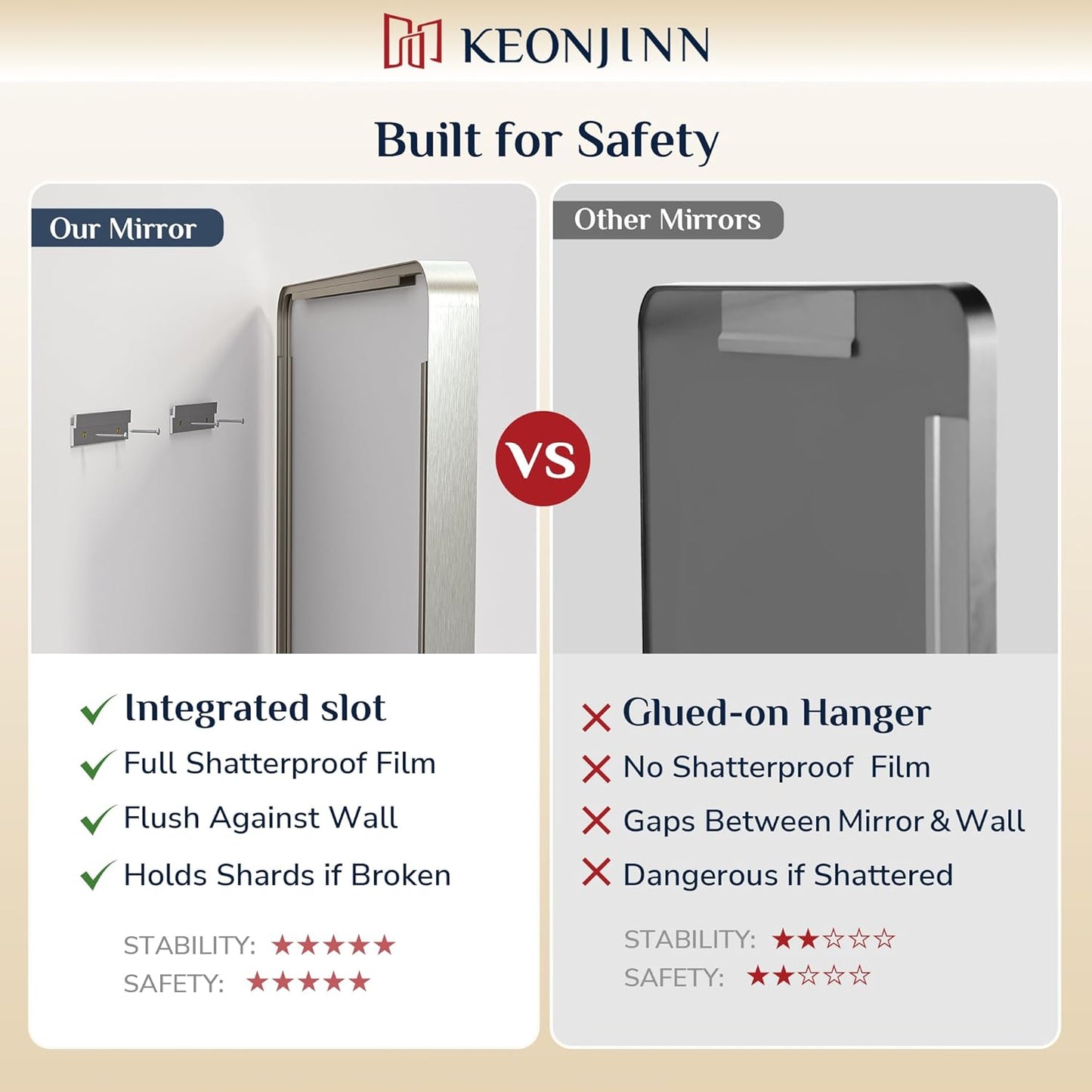 Keonjinn 60 x 28 Inch Brushed Nickel Bathroom Mirrors for Over Sink, Rounded Rectangle Silver Bathroom Vanity Mirror, Farmhouse Mirror for Wall, HD Tempered Glass, Anti-Rust Aluminum Alloy Mirror