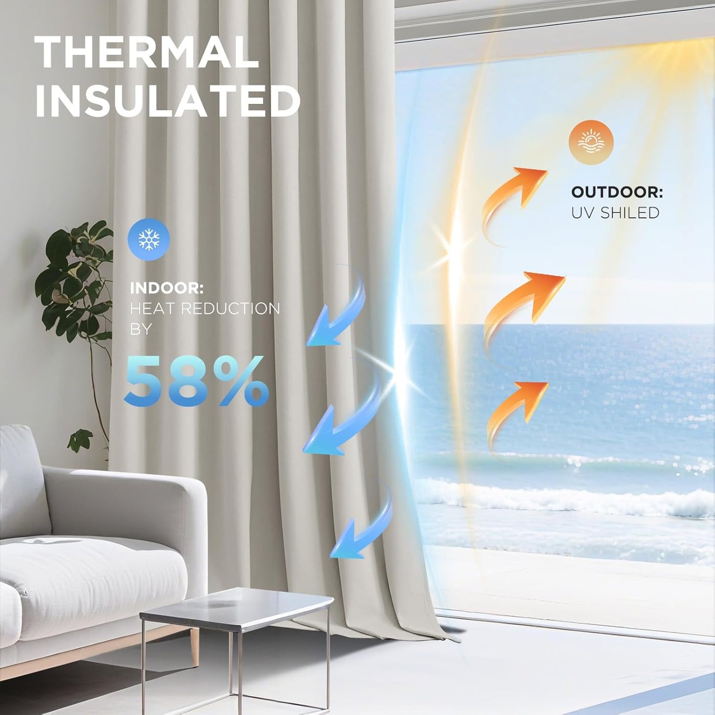 Joydeco White 100% Blackout Curtains 96 Inch 2 Panels, Luxury Thermal White Velvet Curtains for Bedroom Living Room, Soundproof Blackout Window Drapes, Rod Pocket & Back Tab (52W x 96L)