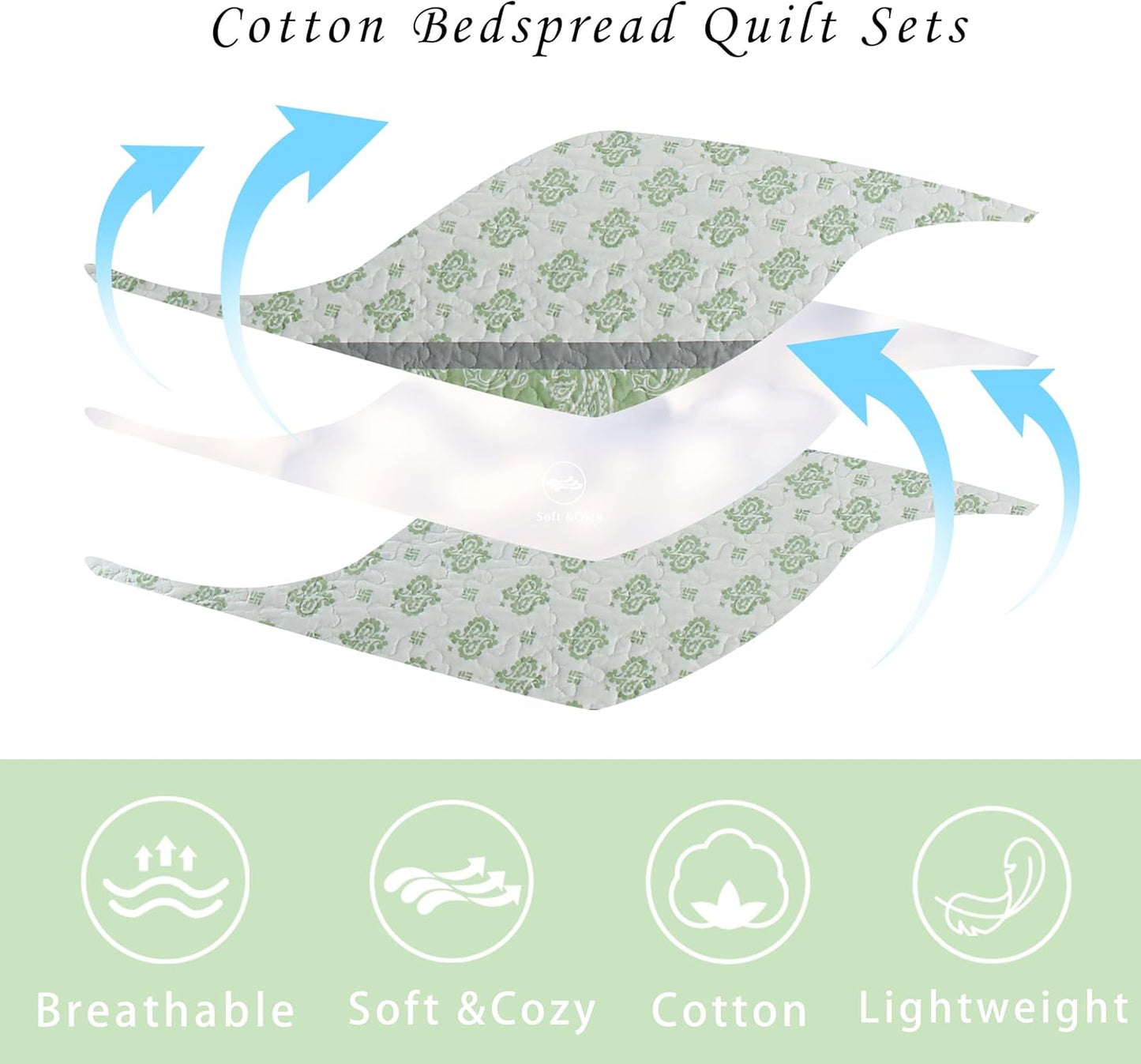 Cotton Quilt King, Sage Green Comforter Set, Green/White/Grey Striped King Bedspread,Farmhouse Quilt Bedding Set, Luxury Lightweight 3 Piece