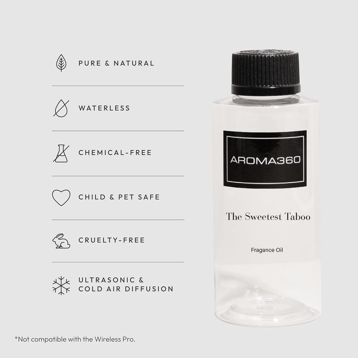 The Sweetest Taboo 200mL