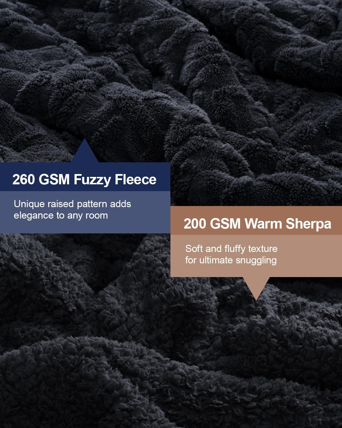 Super Fuzzy Soft Sherpa Fleece Weighted Blanket, 15 lbs Dual Sided Fluffy Heavy Weighted Blankets for Adults - No Bunching with Double Layers of Soft Inner Lining (60"x 80", 15 Pounds)