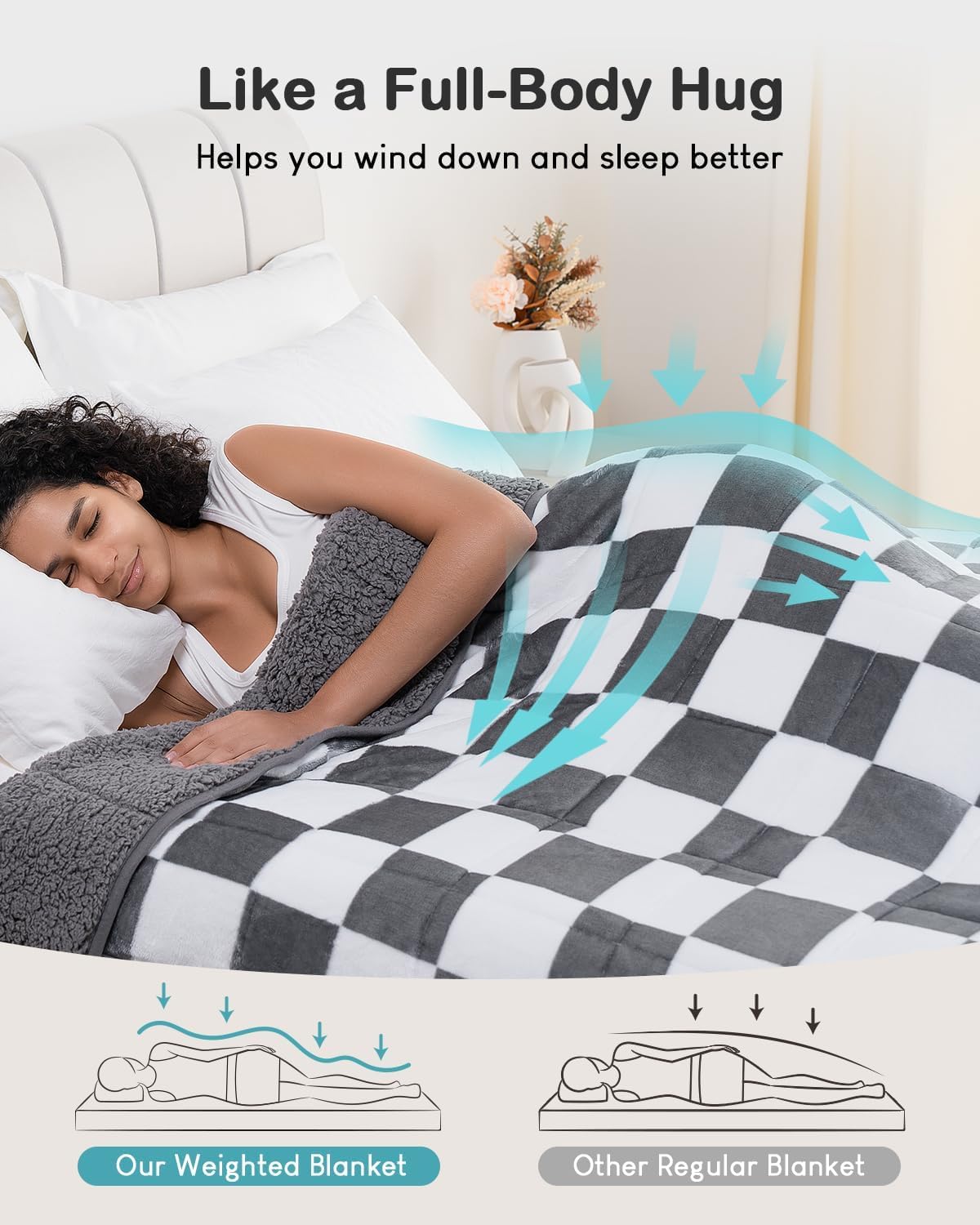Cottonblue Checkerboard Weighted Blanket for Adults Queen Size 20 lbs 60" x 80", Fluffy Sherpa Flannel Heavy Weighted Throw Blankets for Bed Couch Sofa, Ultra Soft Cozy Bed Blanket, Plaid Grey