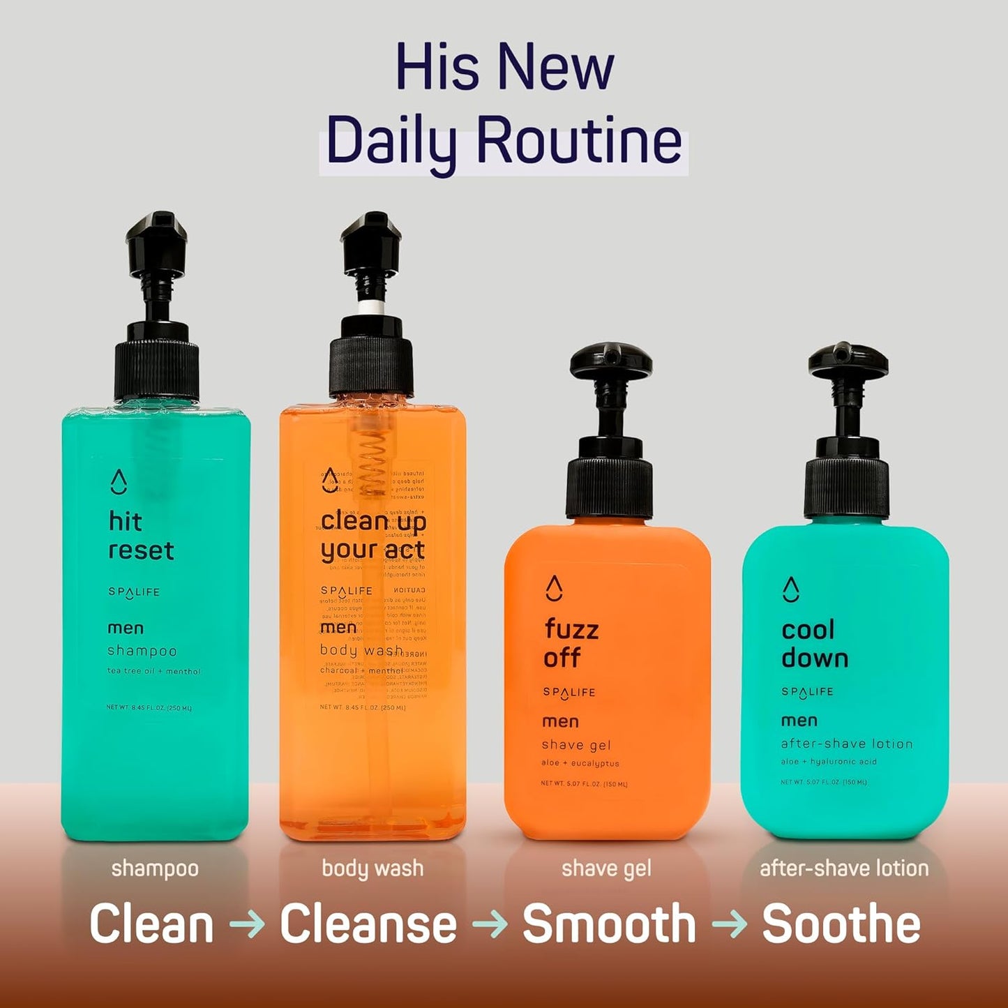 SpaLife Mens Body Wash Gift Set w/ Body Wash, Shave Gel, After-Shave Gel, Shampoo | Mens Skin Care Gift Set | Skincare Christmas Gifts for Men | Gifts for Men | Men's Skincare | 4-Piece