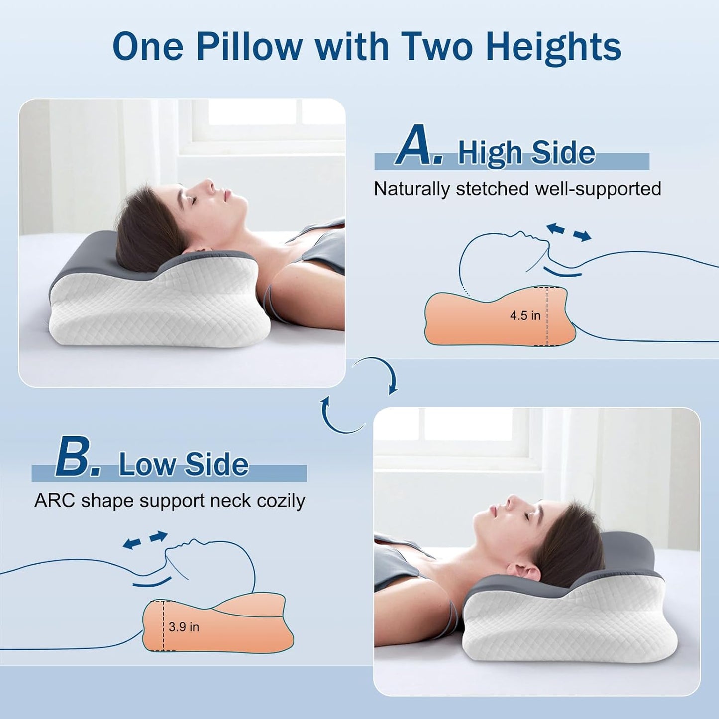 Cervical Neck Pillow for Sleeping, Ergonomic Side Sleeper Pillow for Neck Support, Memory Foam Pillows for Back Stomach Sleepers, Orthopedic Contour Pillows with Cooling Pillowcase (Dark Grey)