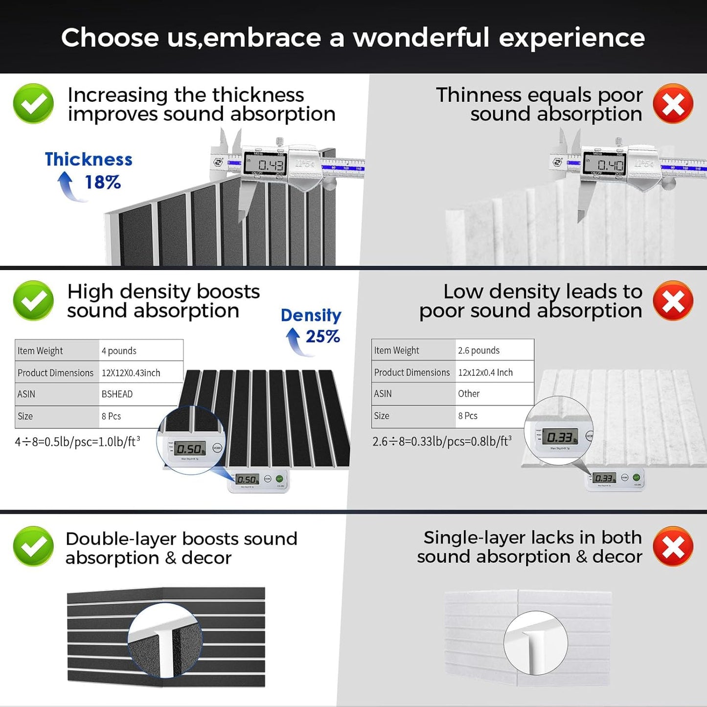 6 Pack 2-Layer Fold Soundproof Wall Panels, 24 x 12 x 0.43 in Large Sound Proof Foam Panels for Walls, 0.9lb/ft³ High Density, 3D Acoustic Panels,Artistic Noise Dampening Panels Black&White