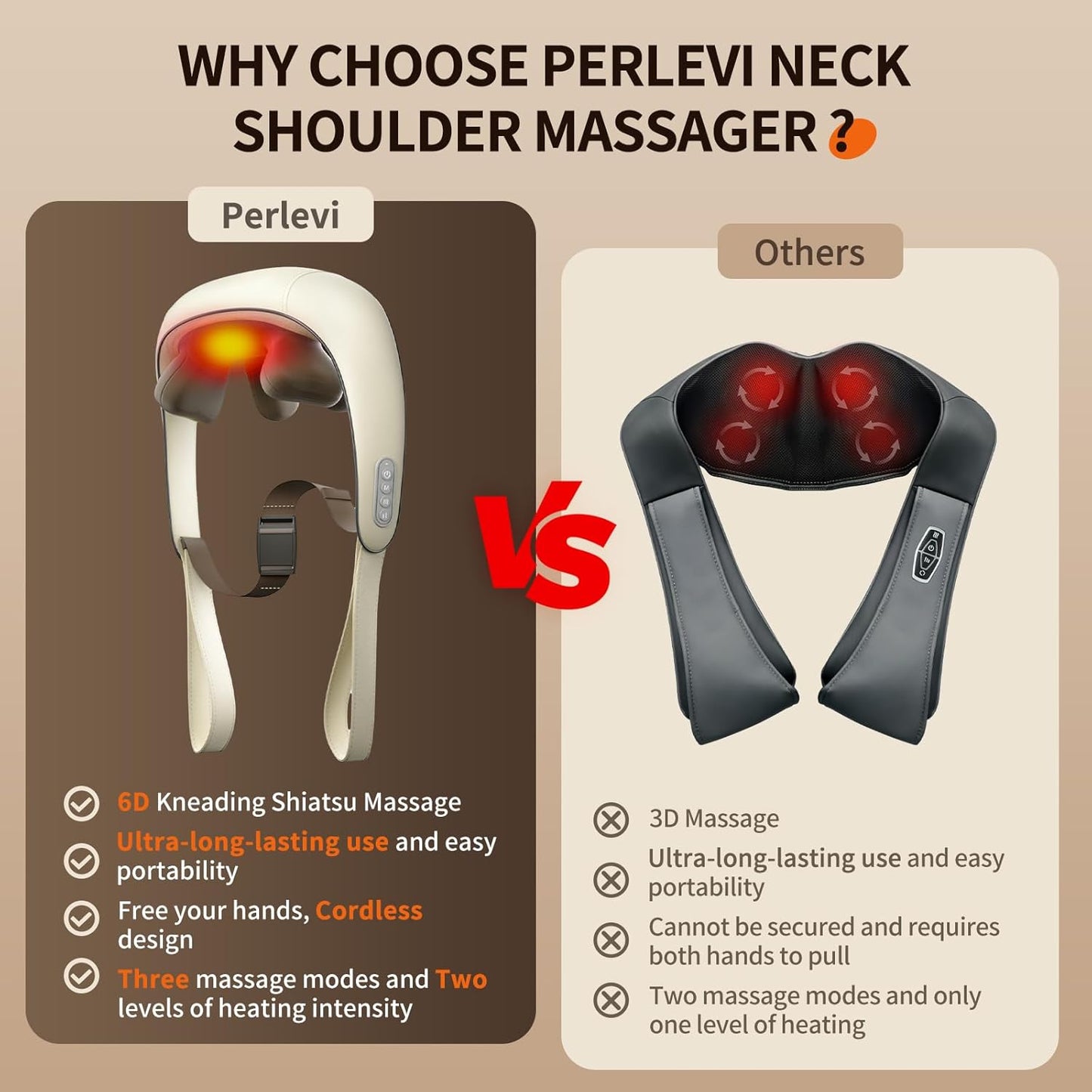 Neck Massager with Heat, Cordless Neck and Shoulder Massage, Rechargeable Shiatsu 6D Kneading Massager for Pain Relief Deep Tissue, Gift for Mom&Dad (Light Beige)