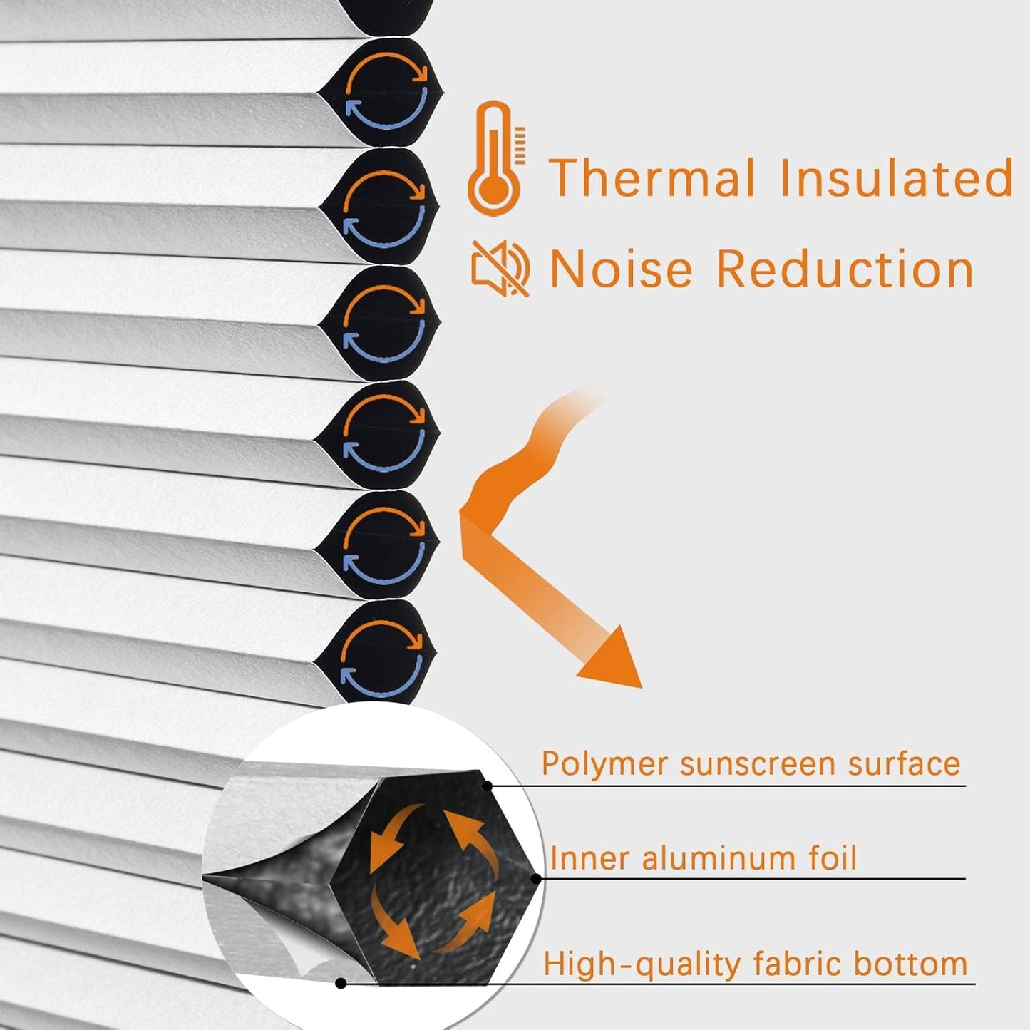 Persilux 100% Blackout Cordless Cellular Shades & Blinds Honeycomb Blinds Bottom up Thermal Insulated Window Shades for Home, Windows and Kitchen, White, 18" W x 38" H