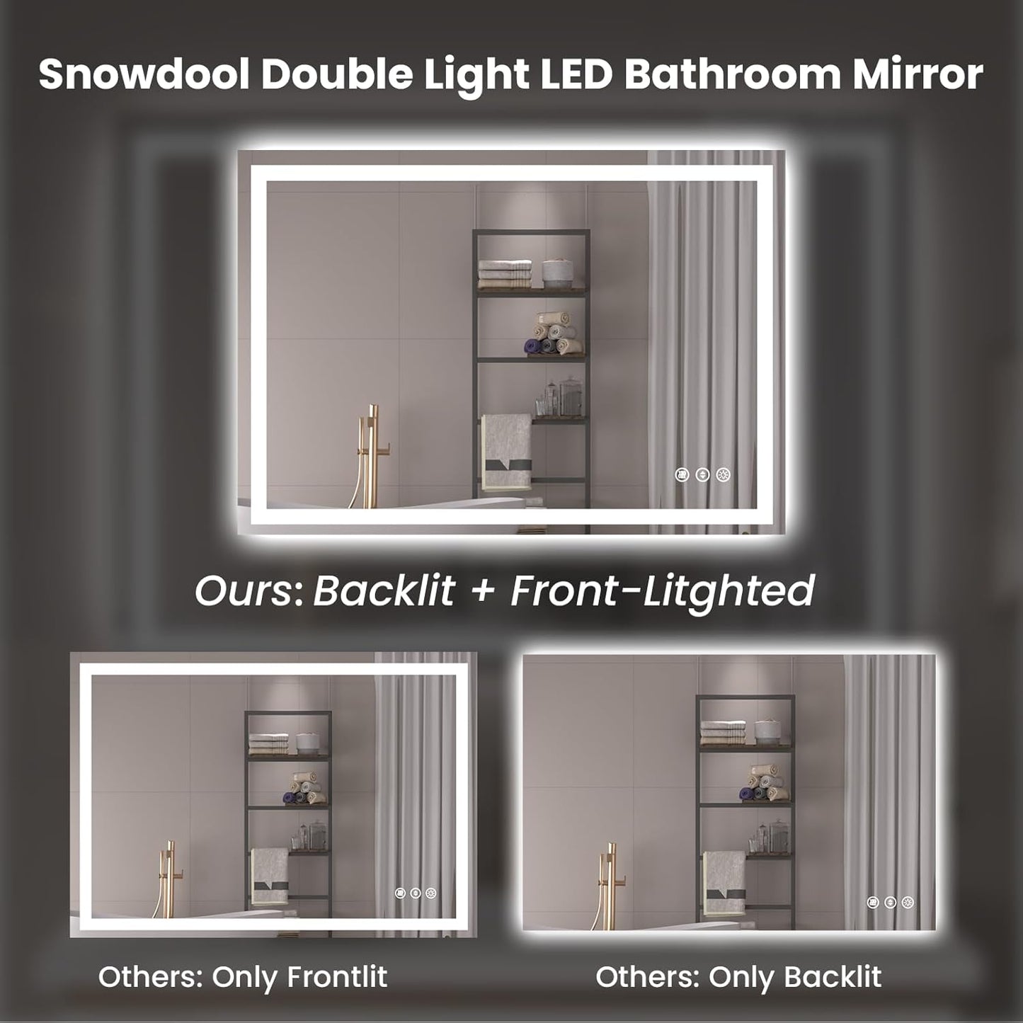 40"X30" LED Bathroom Mirror with Front Lights and Backlit, Anti-Fog, Dimmable, Shatter-Proof Tempered Glass, Lighted Bathroom Vanity Mirror for Wall with 3 Colors, Memory Function