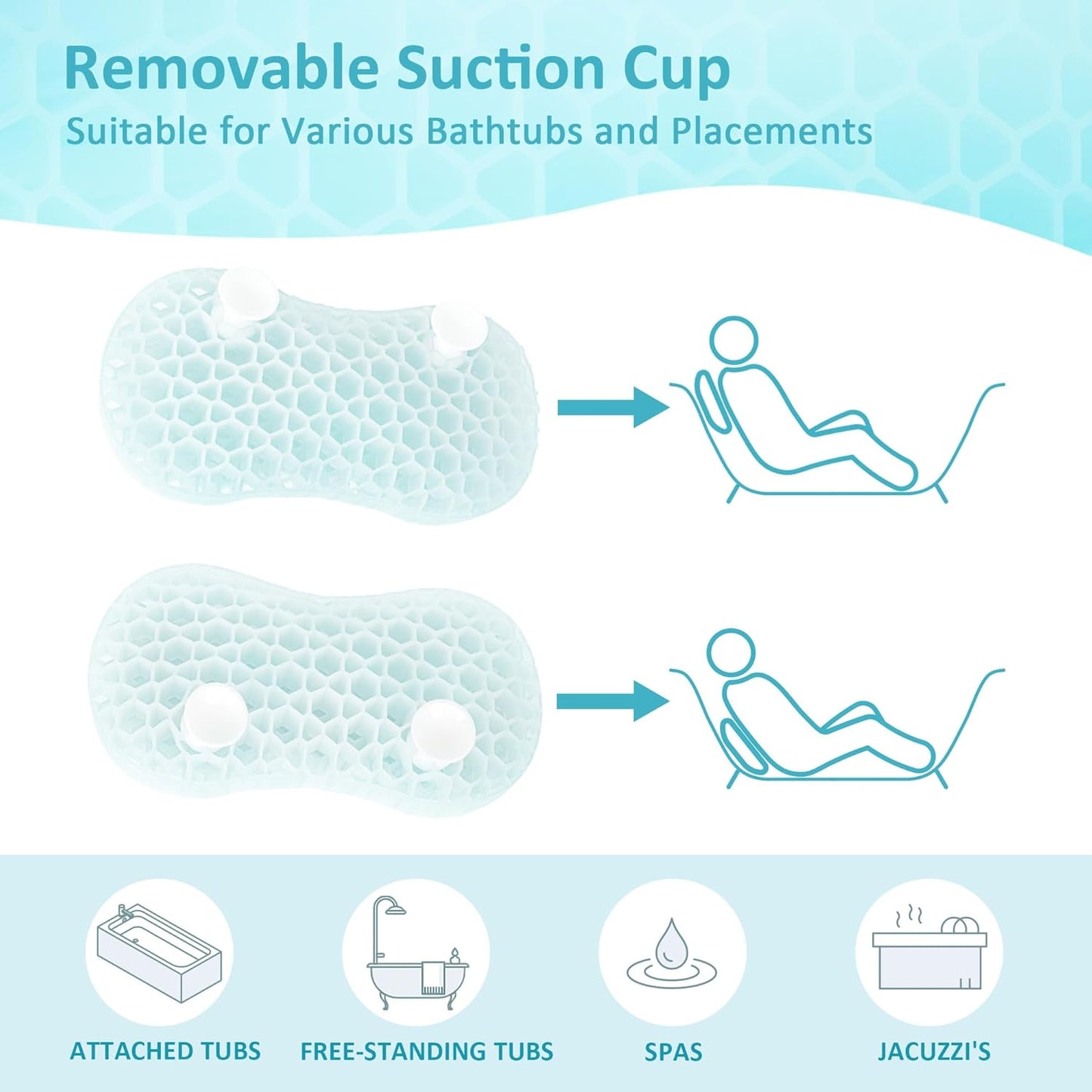 Sunlit Bath Jello Mini Gel Bath Pillows, Lumbar Pillow for Bathtub, Back Support Pillow, Gel Pillow with Non-Slip Suction Cups for Lumbar, Back Rest Support, Ice Blue