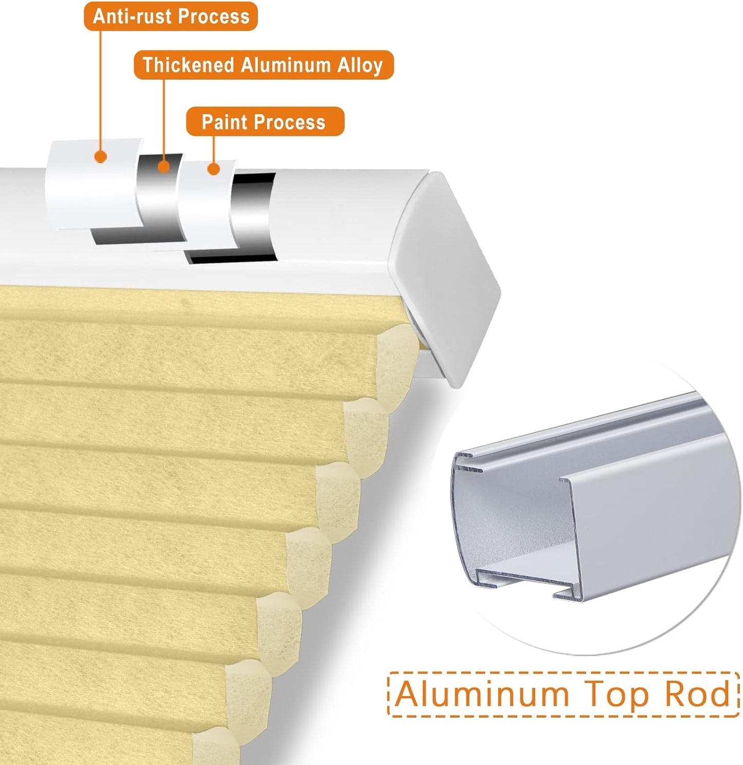 Persilux Light Filtering Cellular Shades Cordless Honeycomb Window Shades Bottom Up Dirt Proof Privacy Window Blinds for Windows, Bedroom and Living Room, Beige, 85" W x 38" H