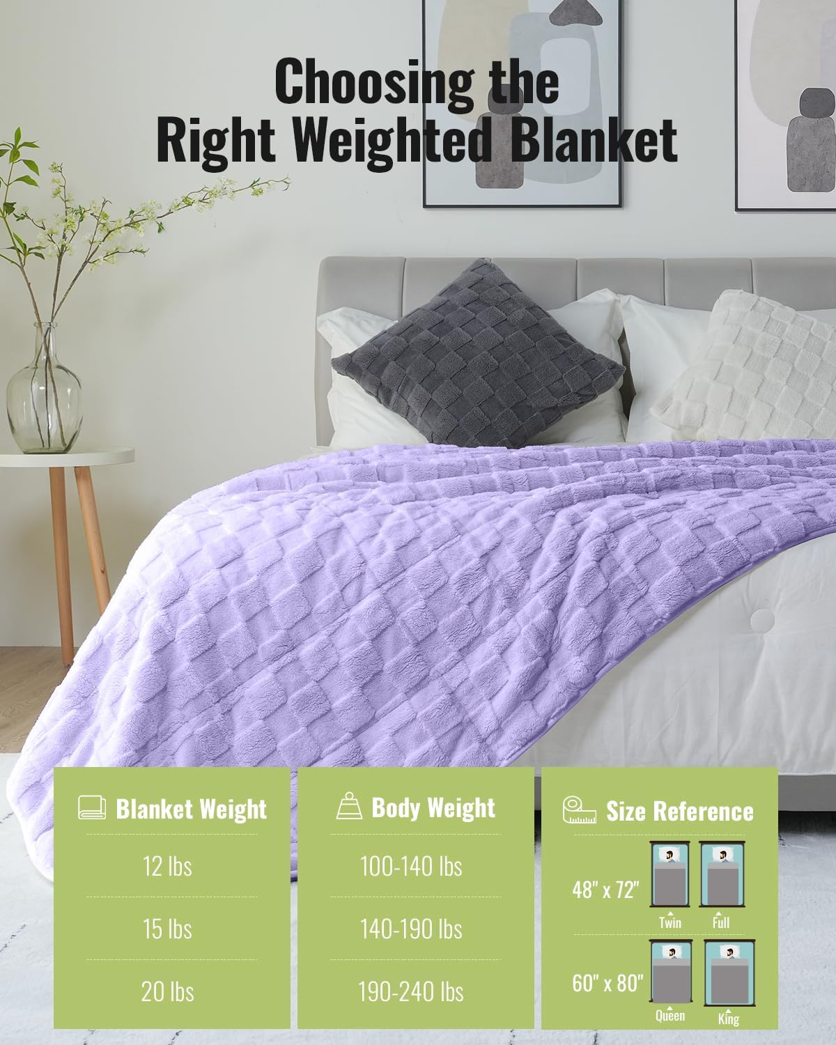 Uttermara Sherpa Fleece Weighted Blanket Queen Size 15lbs, 3D Jacquard Warm Sherpa Heavy Blanket for Adults, Soft Fuzzy Weighted Blankets for Couch Bed Sofa 60x80 Inches Lavender Fog