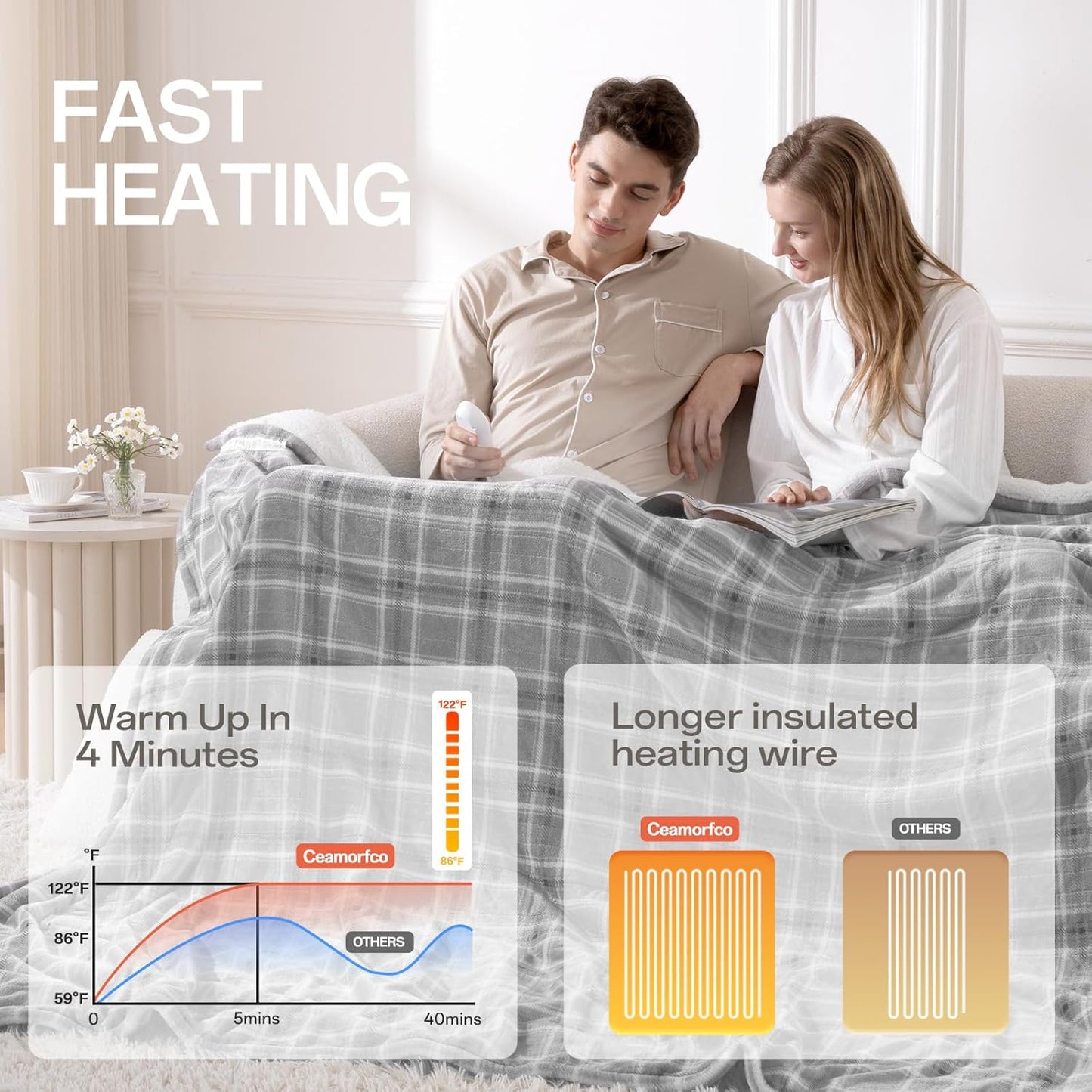 Heated Blanket Electric Twin, Heating Blanket with 8 Fast Heating Levels & 10 Hours Auto Shut-Off, Grey White Plaid Washable Warm Soft Flannel Blanket Gift for Couch Bed Office, ETL Certified