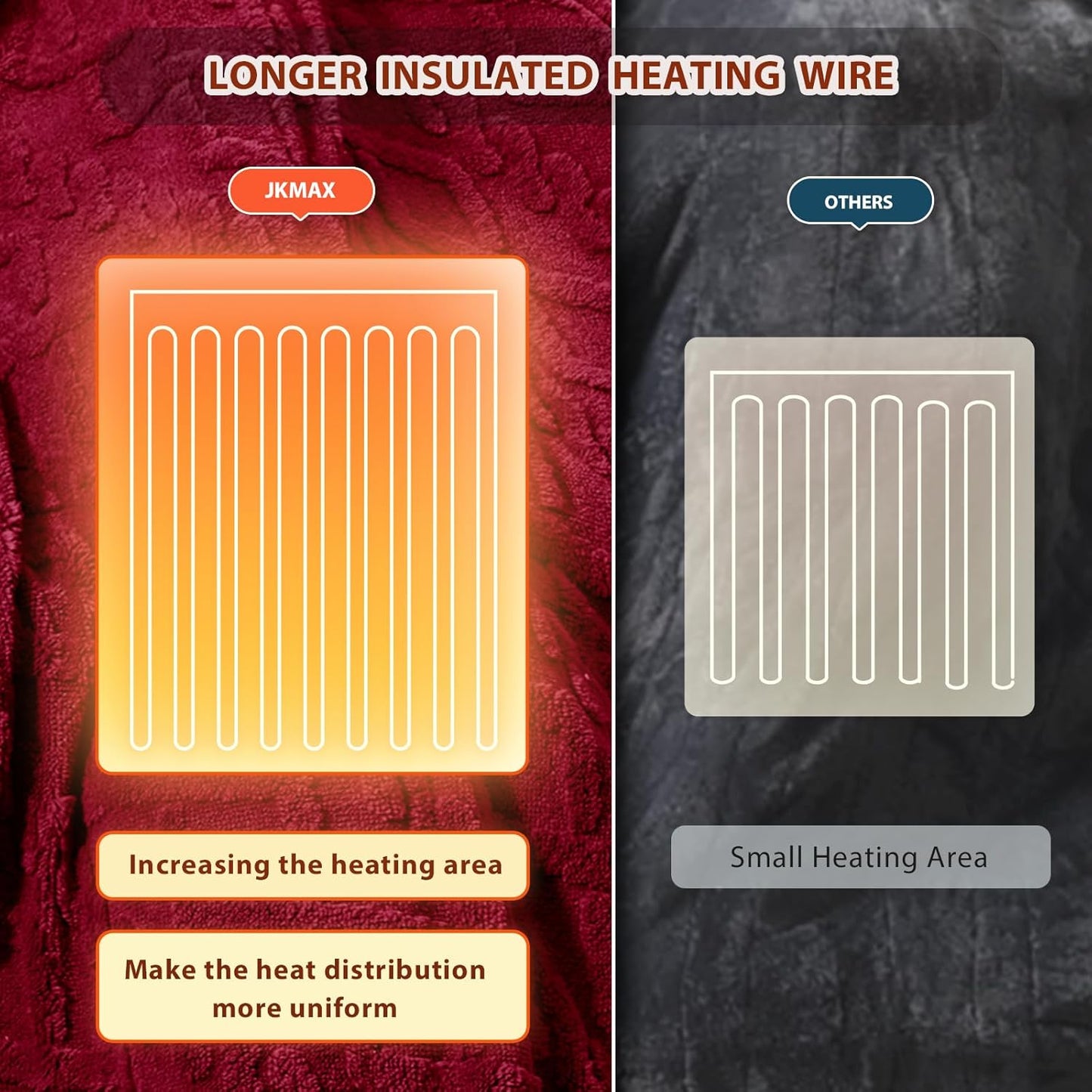Heated Electric Blanket Queen Size-84"x90" Heating Blanket with 10 Heating Levels & 5 Time Settings Over-Heat Protection，Winter Warmer for Adults with ETL Certification（Red）